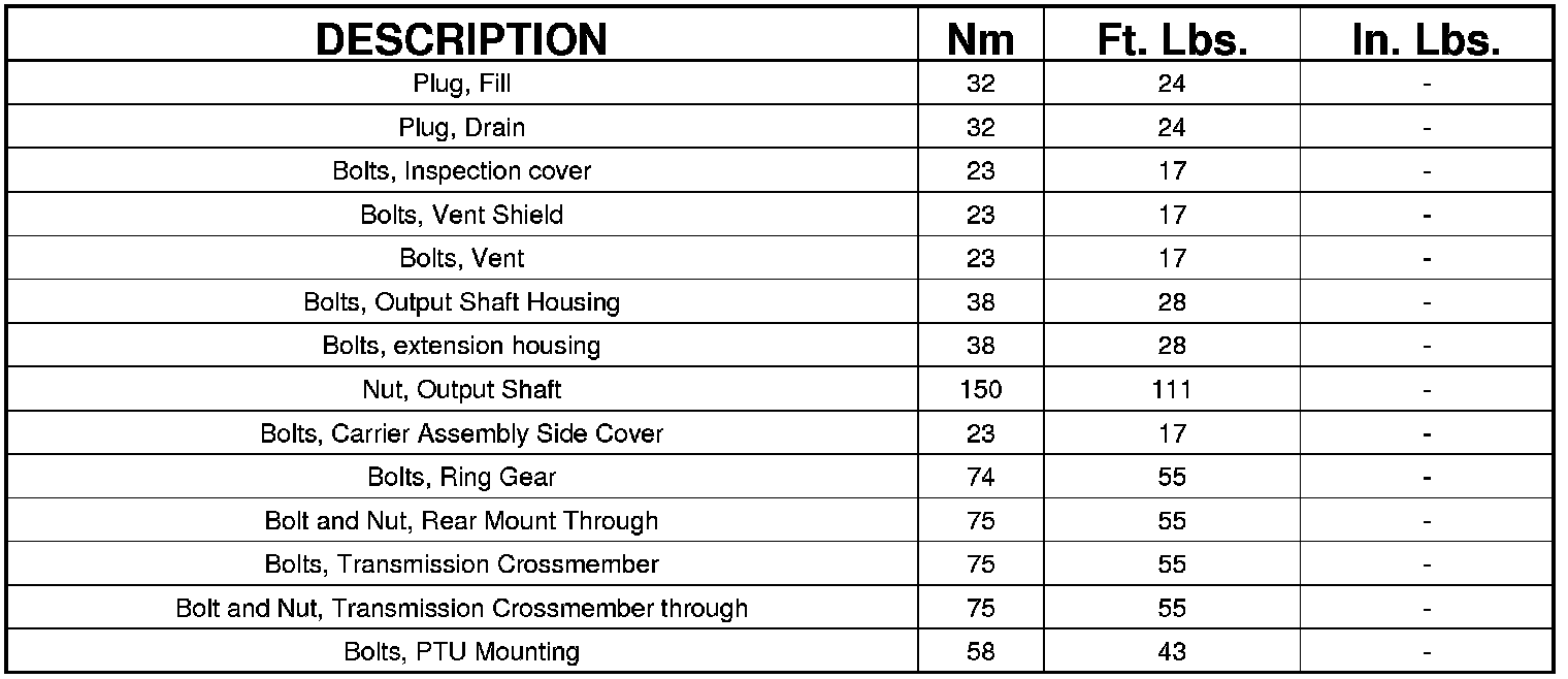 Factory service manual diagram