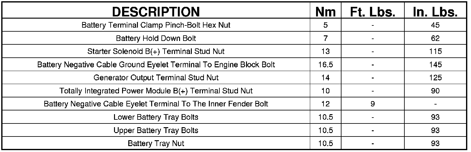 Factory service manual diagram
