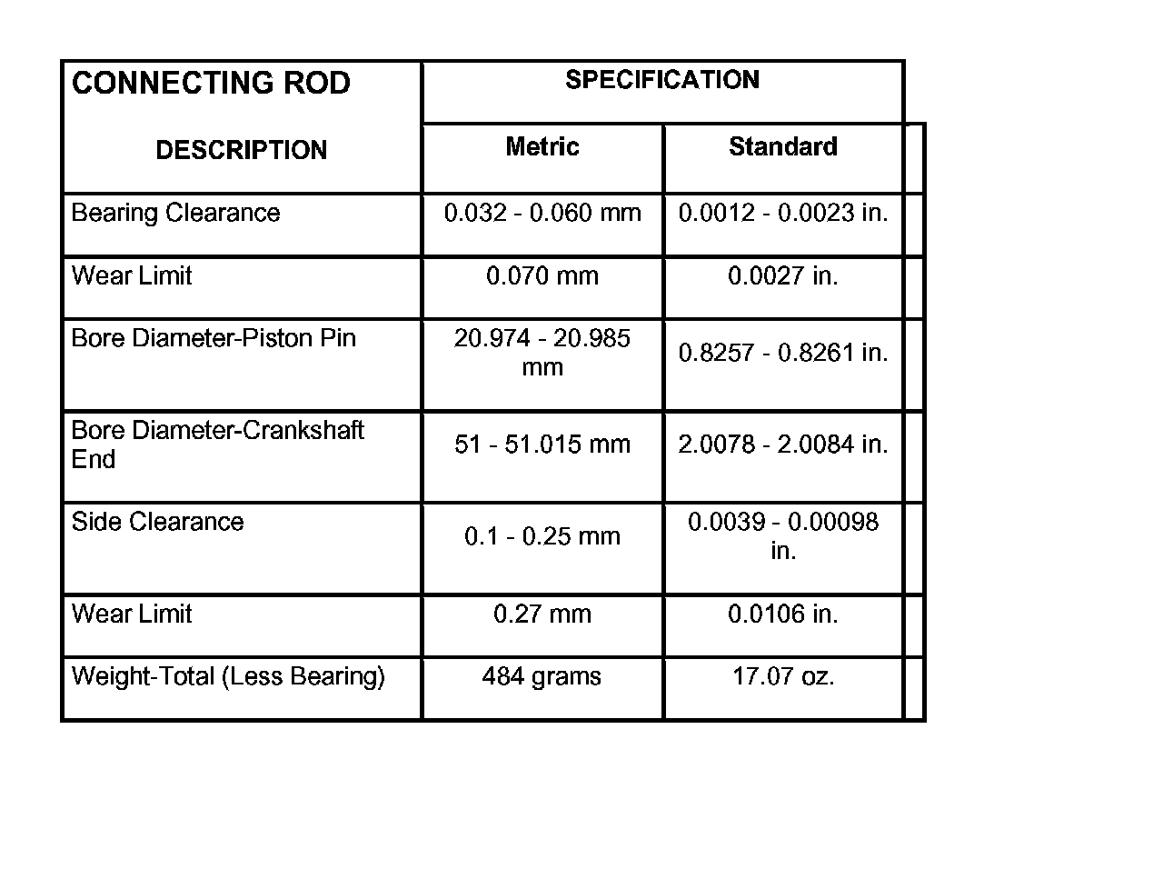 Factory service manual diagram