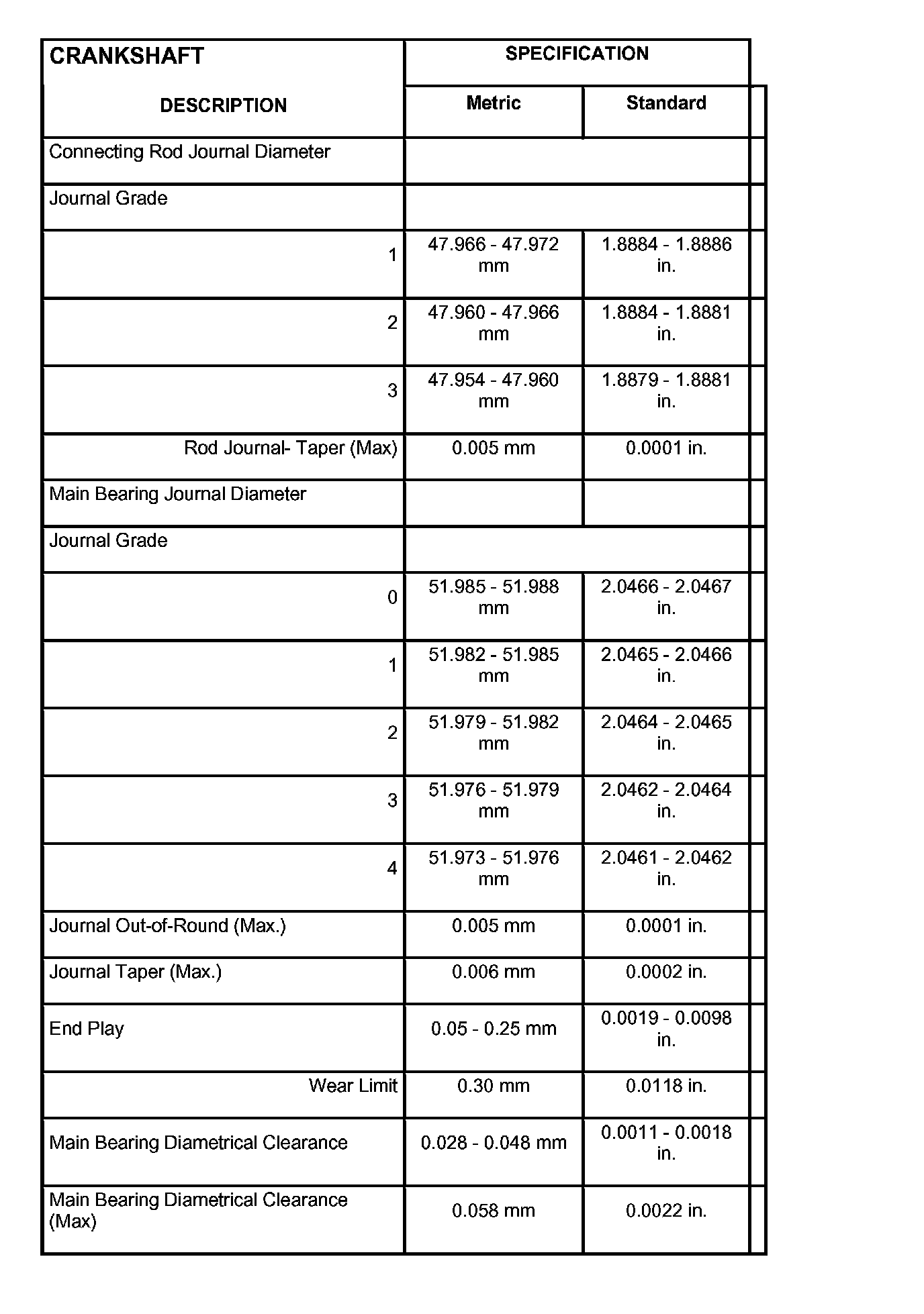 Factory service manual diagram