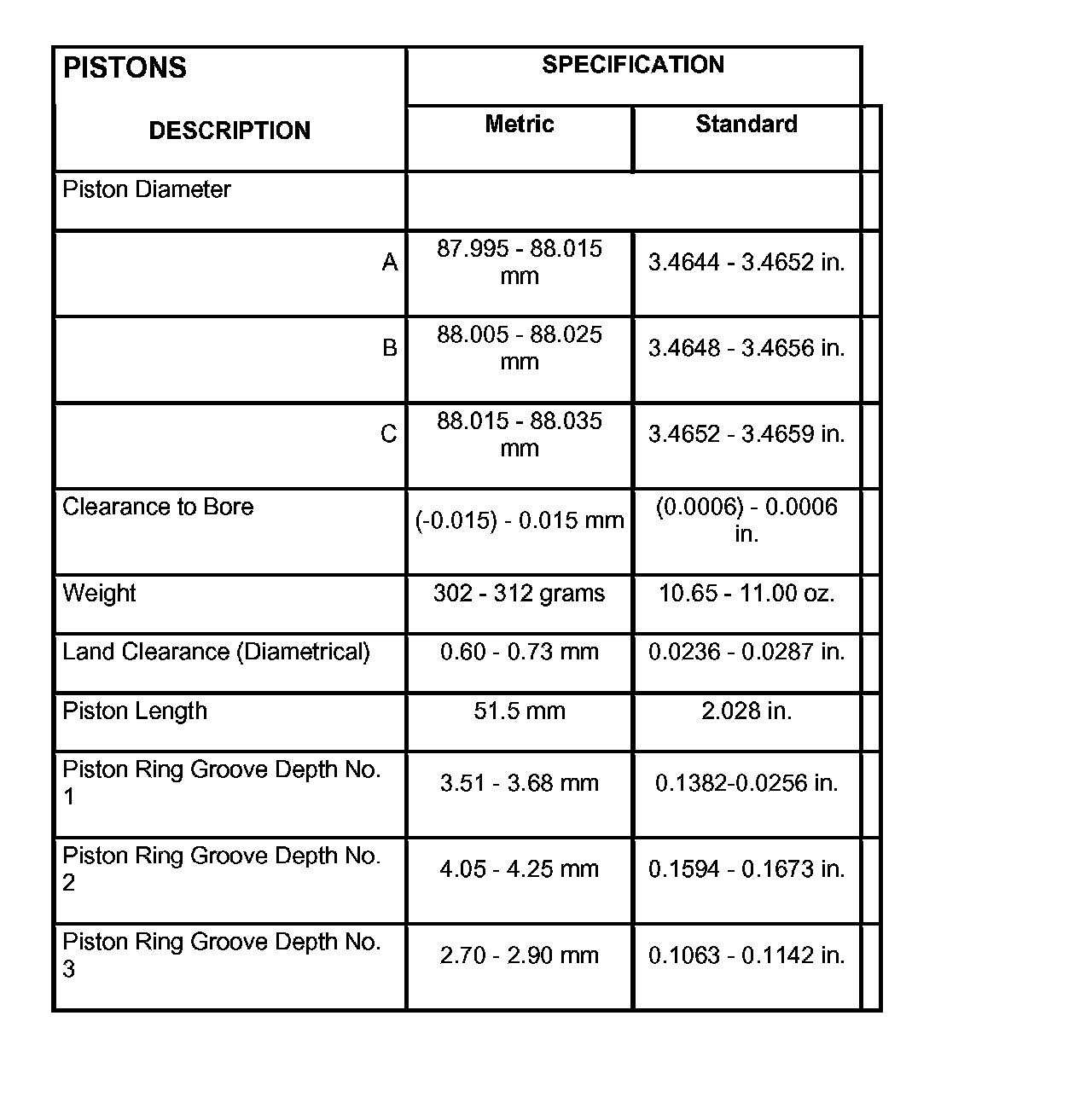 Factory service manual diagram