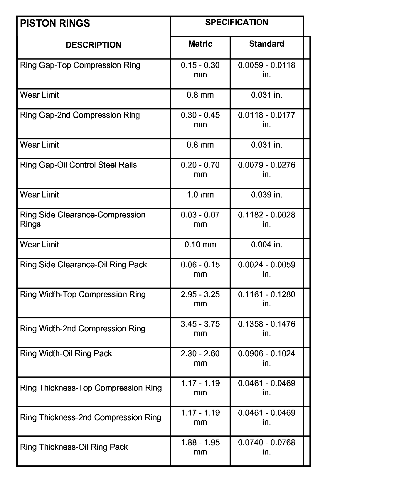 Factory service manual diagram
