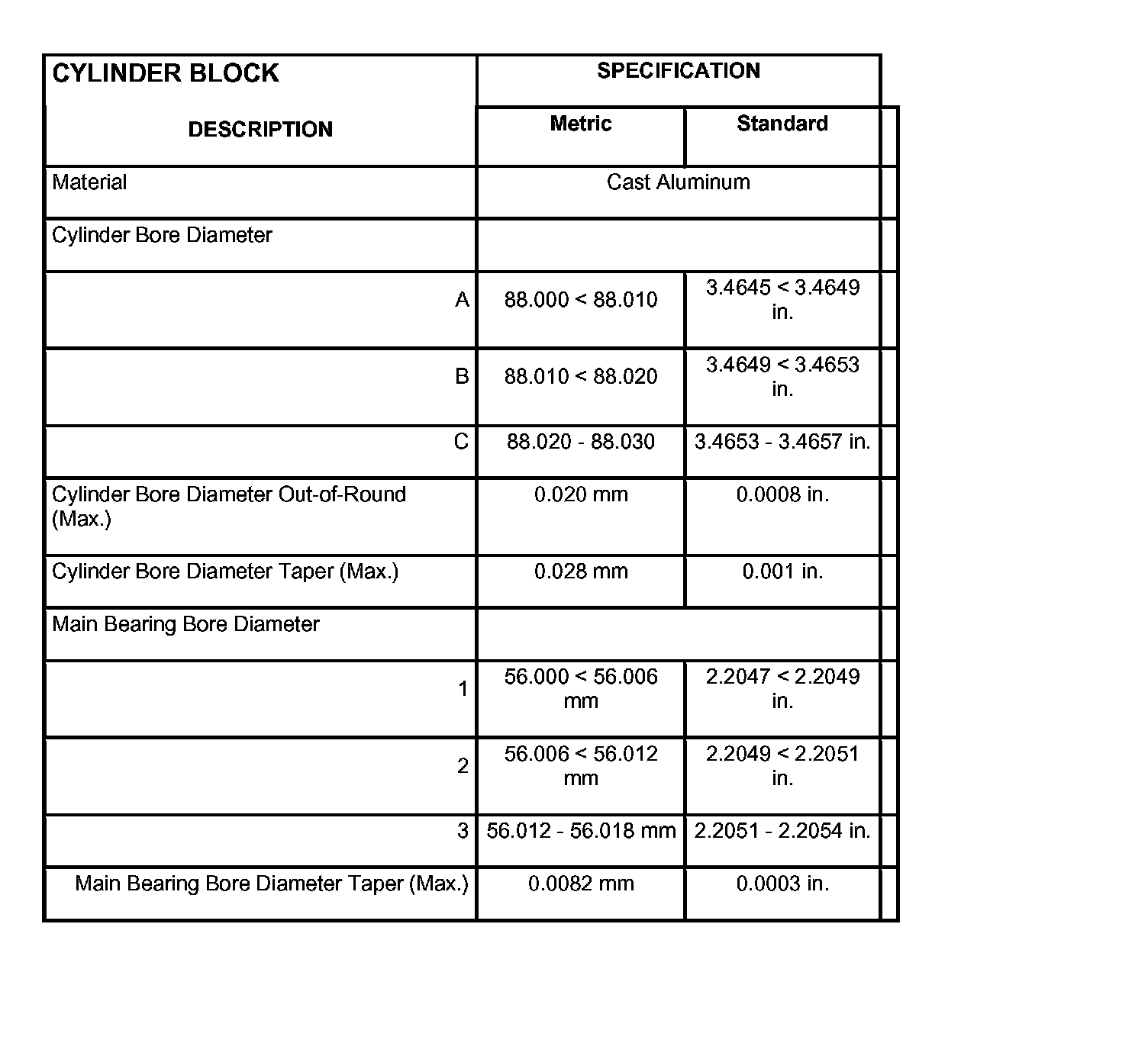 Factory service manual diagram