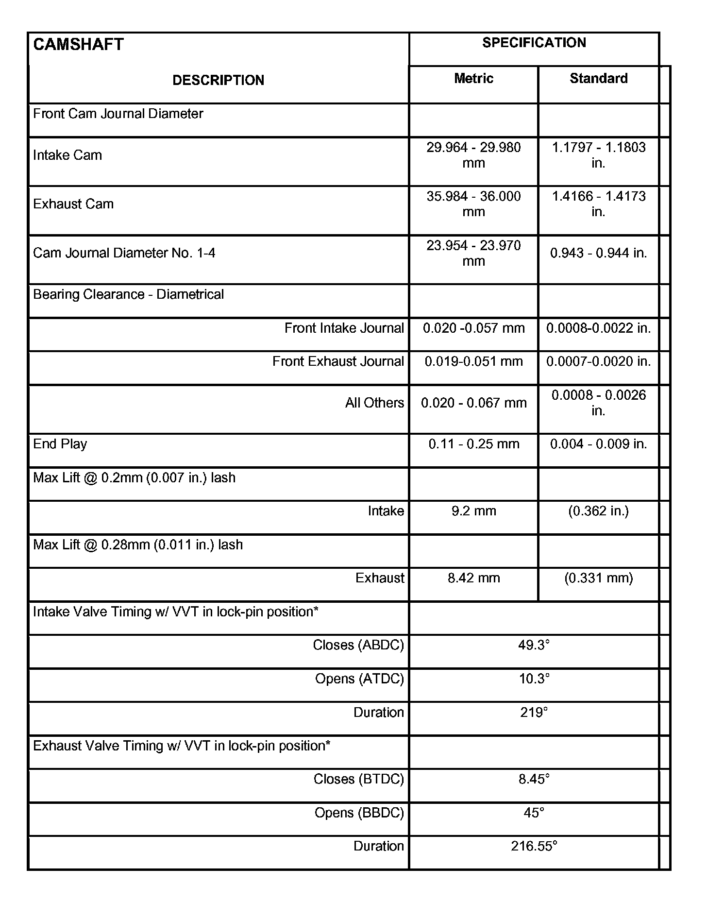 Factory service manual diagram