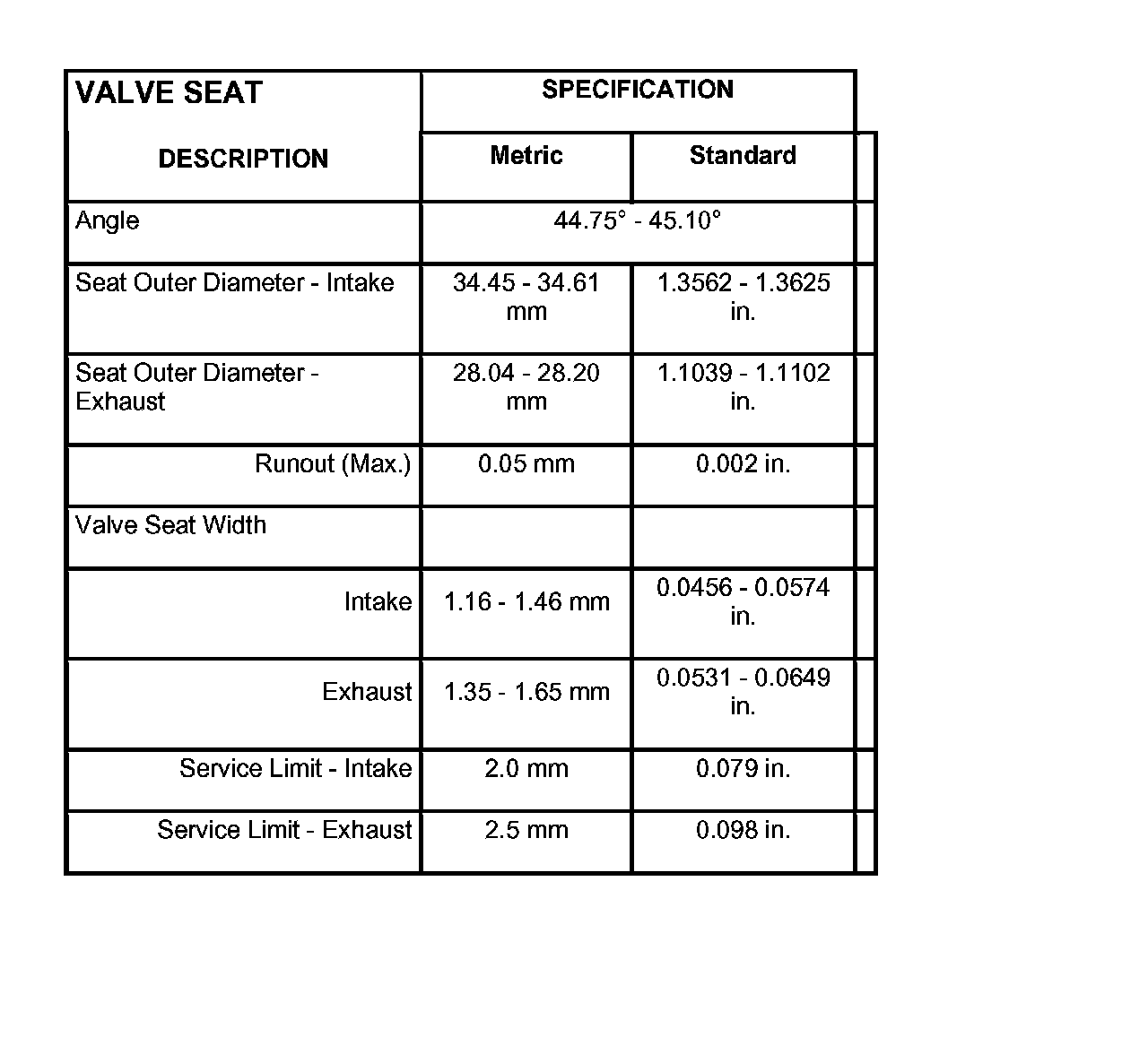 Factory service manual diagram