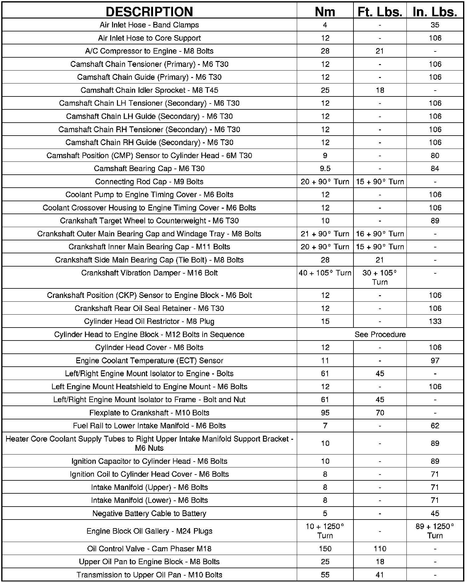 Factory service manual diagram