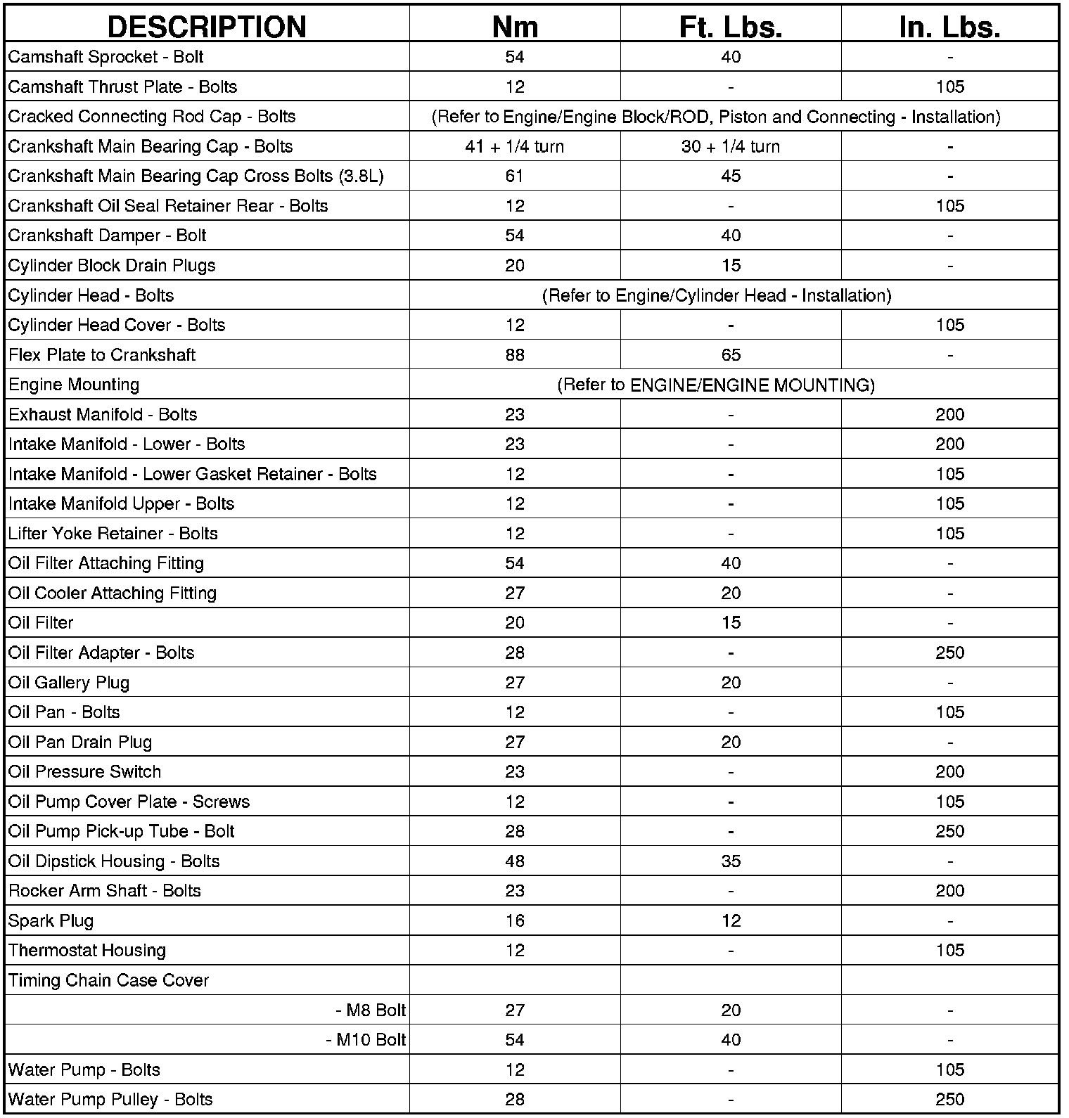 Factory service manual diagram