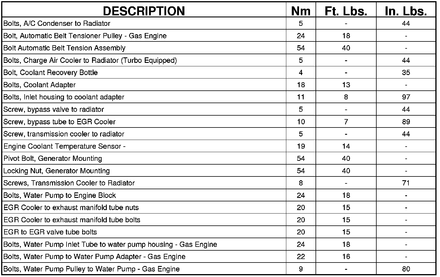 Factory service manual diagram