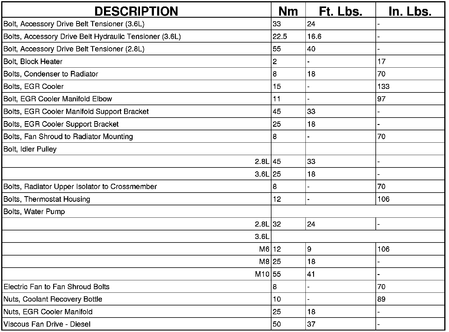 Factory service manual diagram