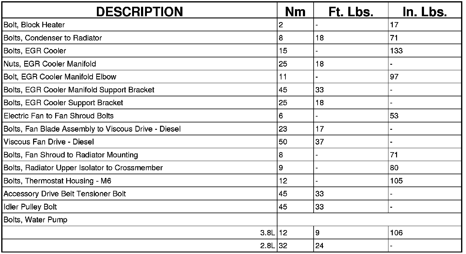 Factory service manual diagram