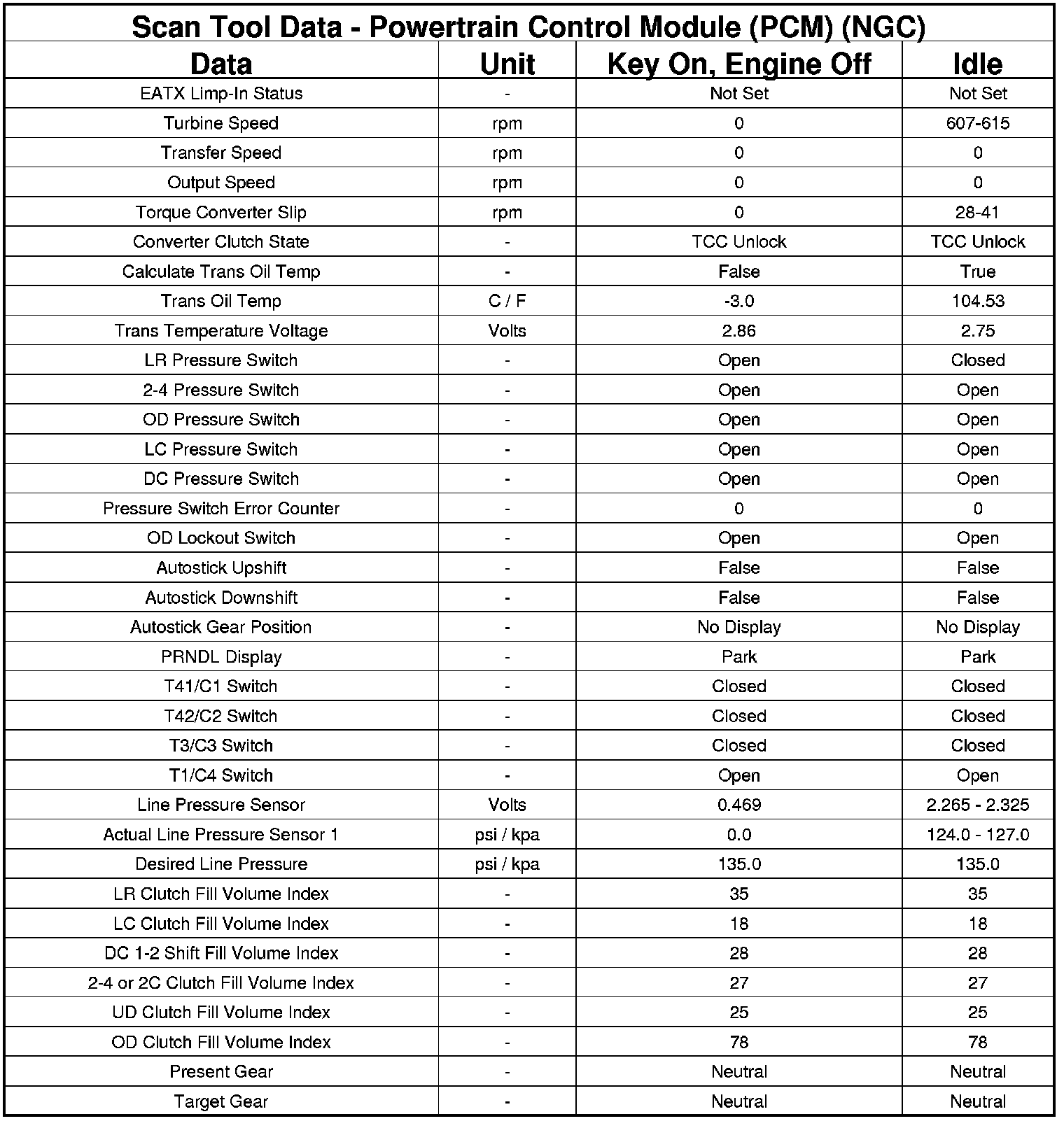 Factory service manual diagram
