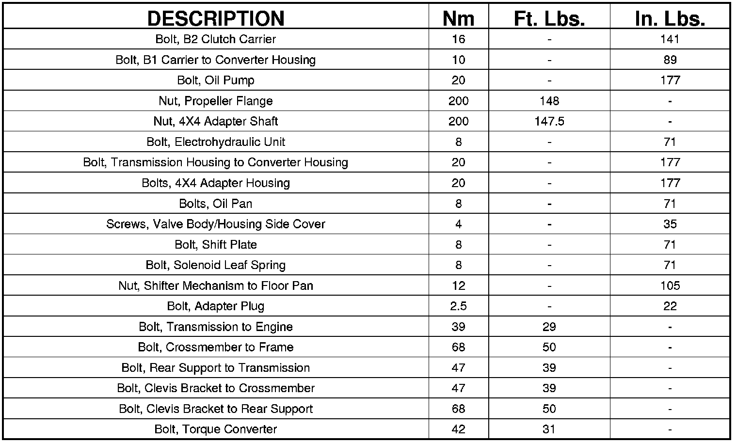 Factory service manual diagram