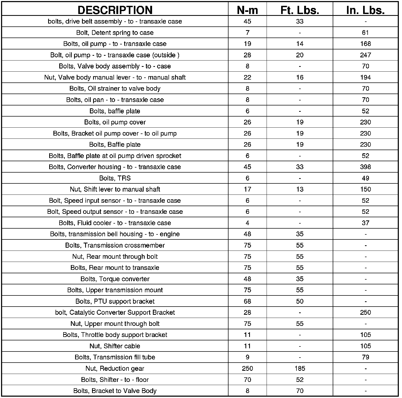Factory service manual diagram