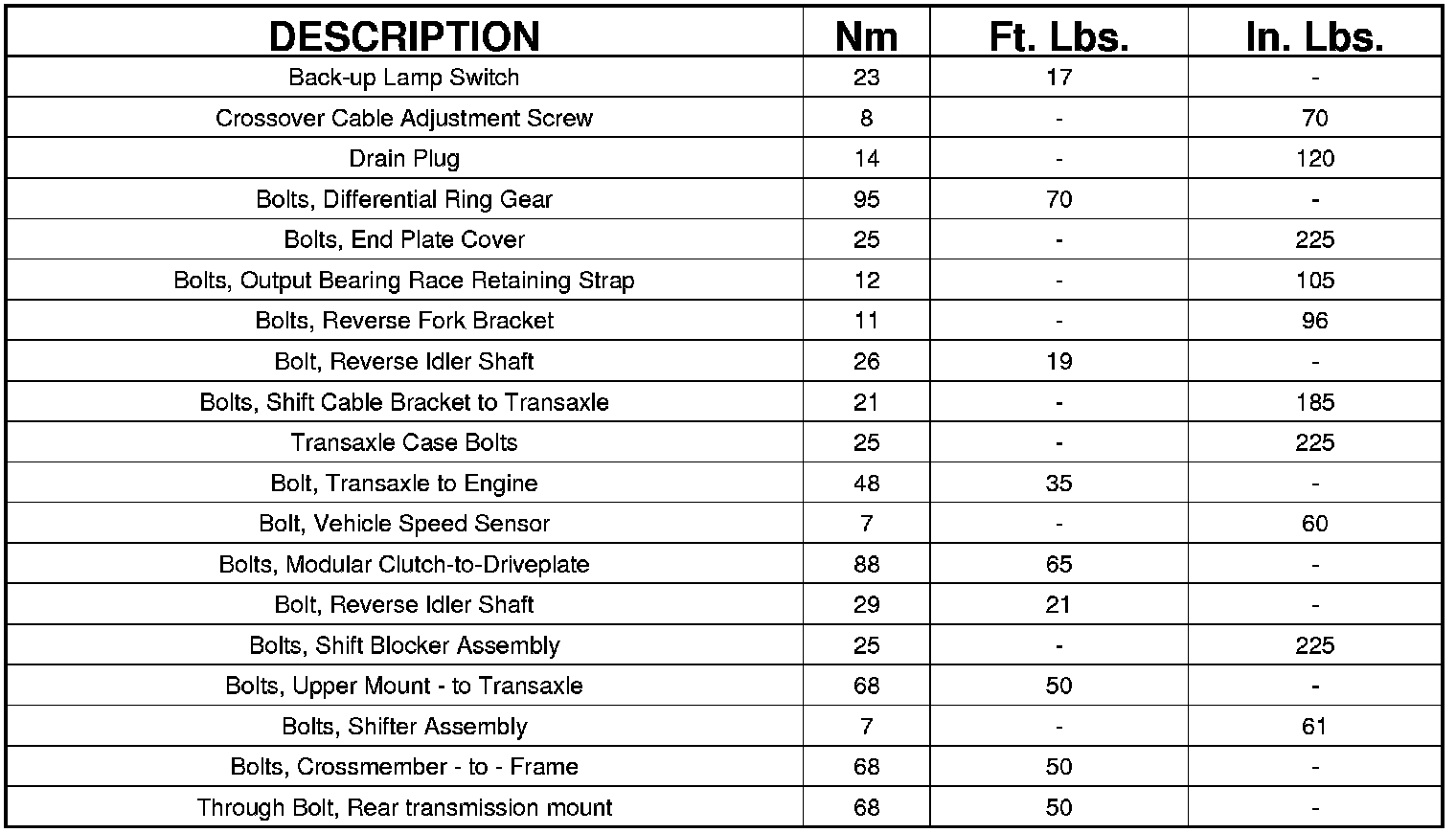 Factory service manual diagram