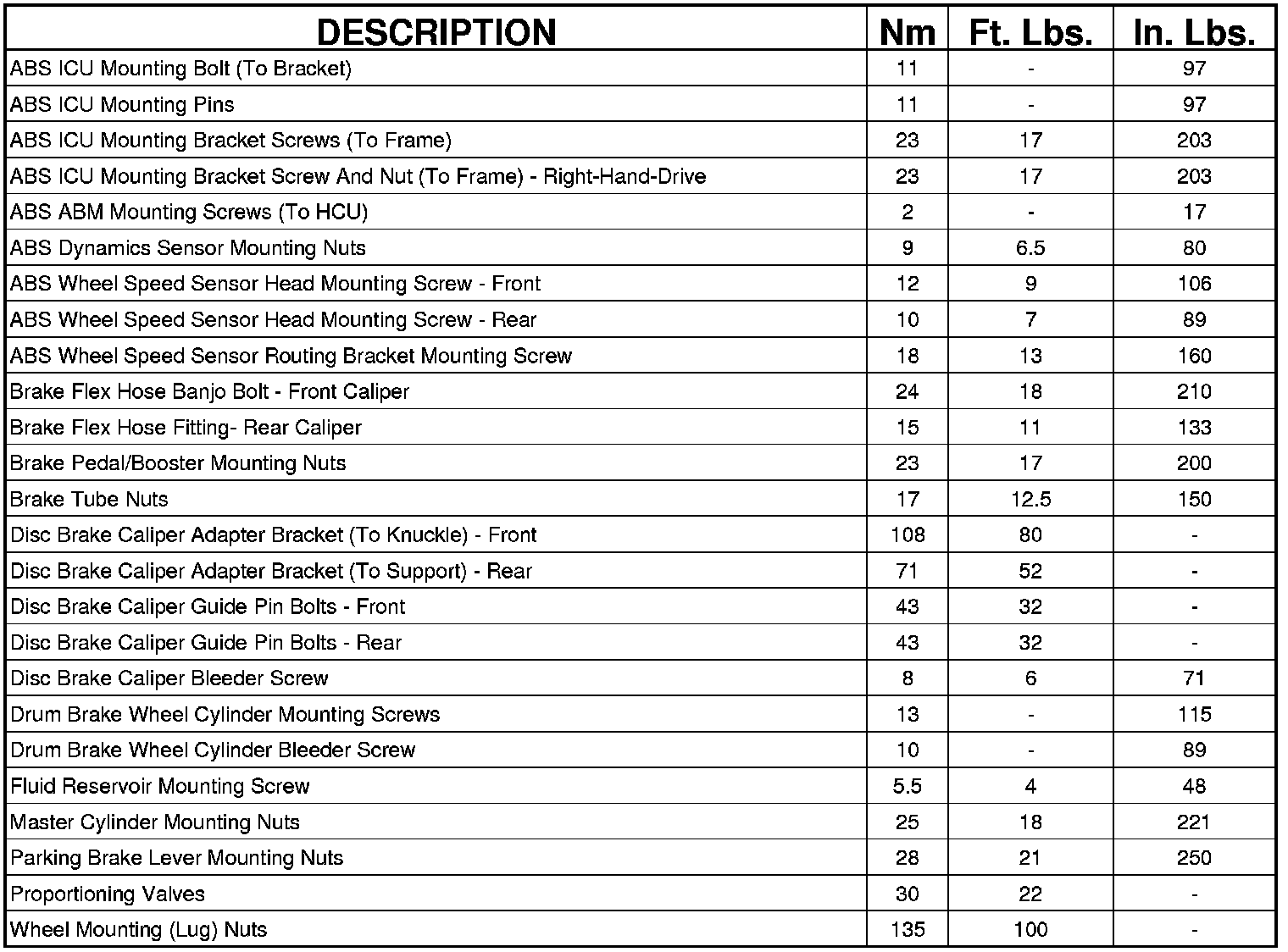 Factory service manual diagram