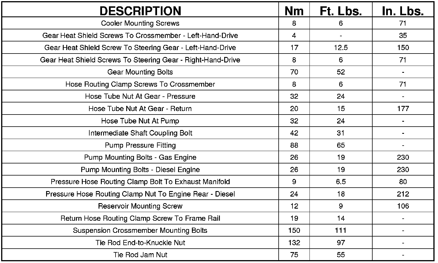 Factory service manual diagram