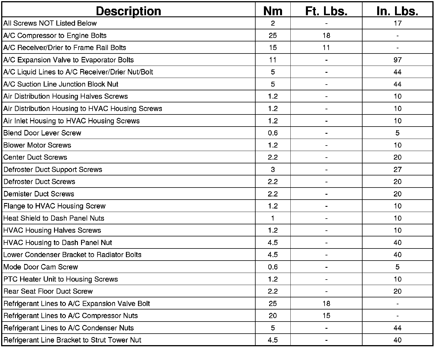 Factory service manual diagram