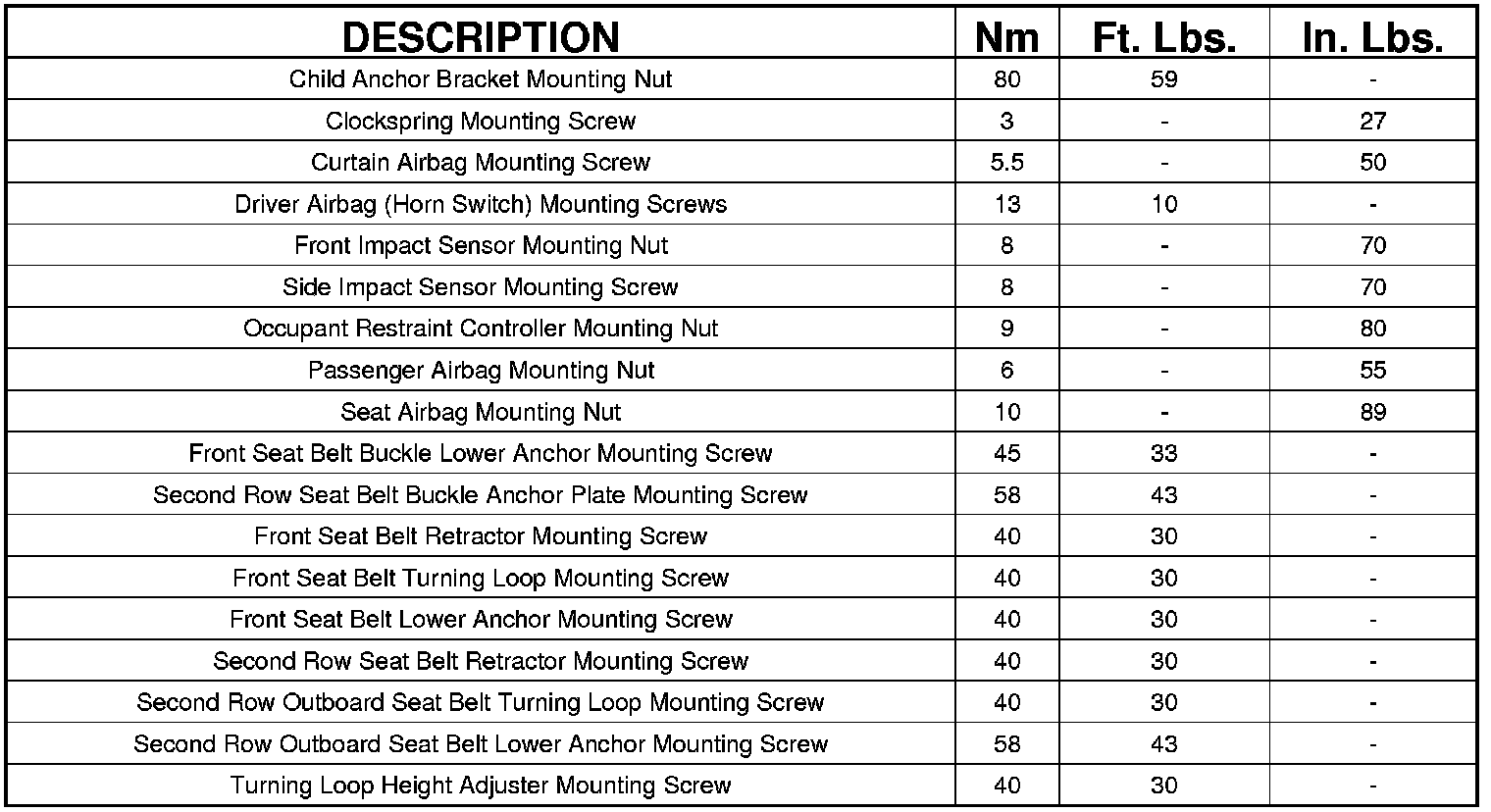 Factory service manual diagram
