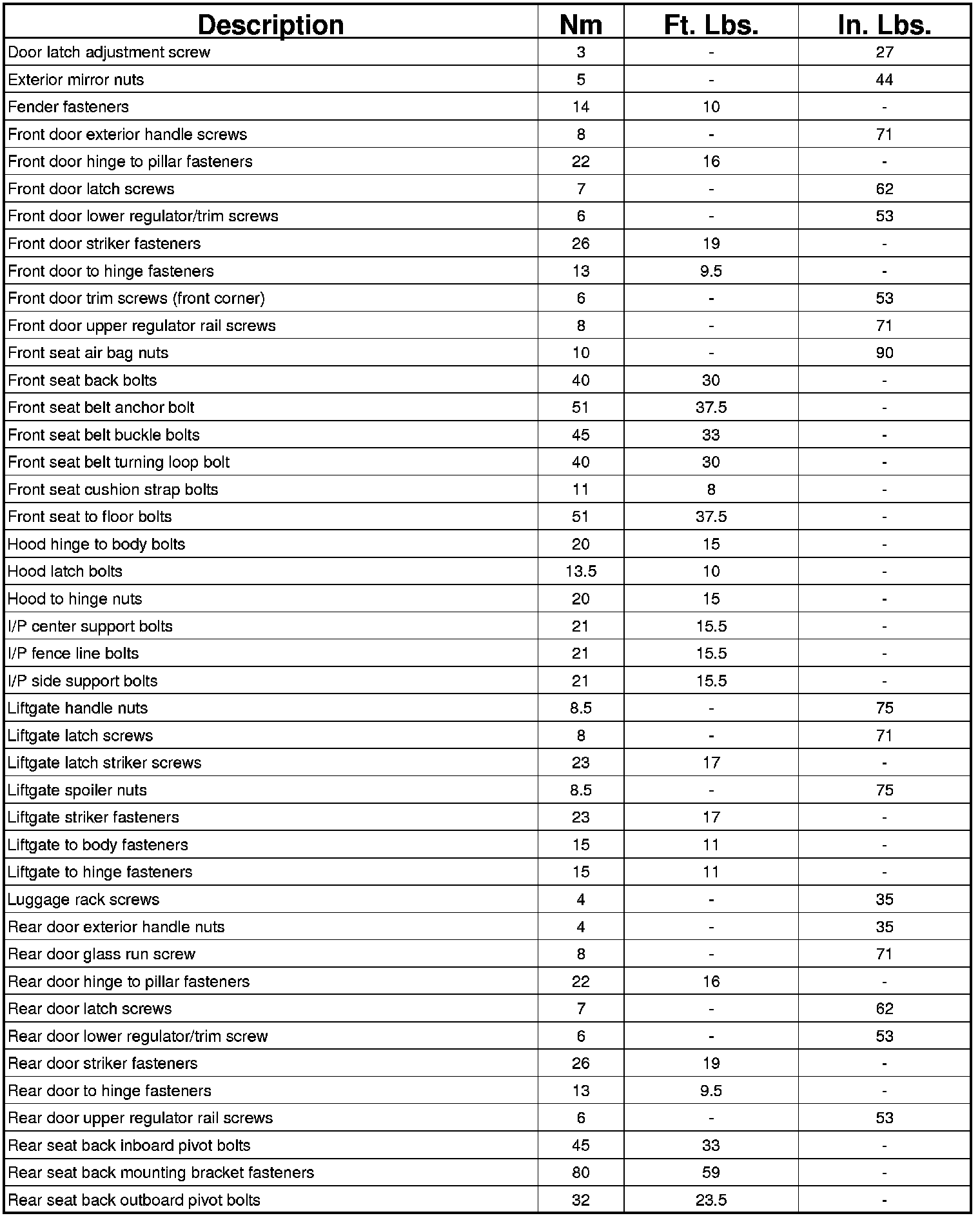 Factory service manual diagram
