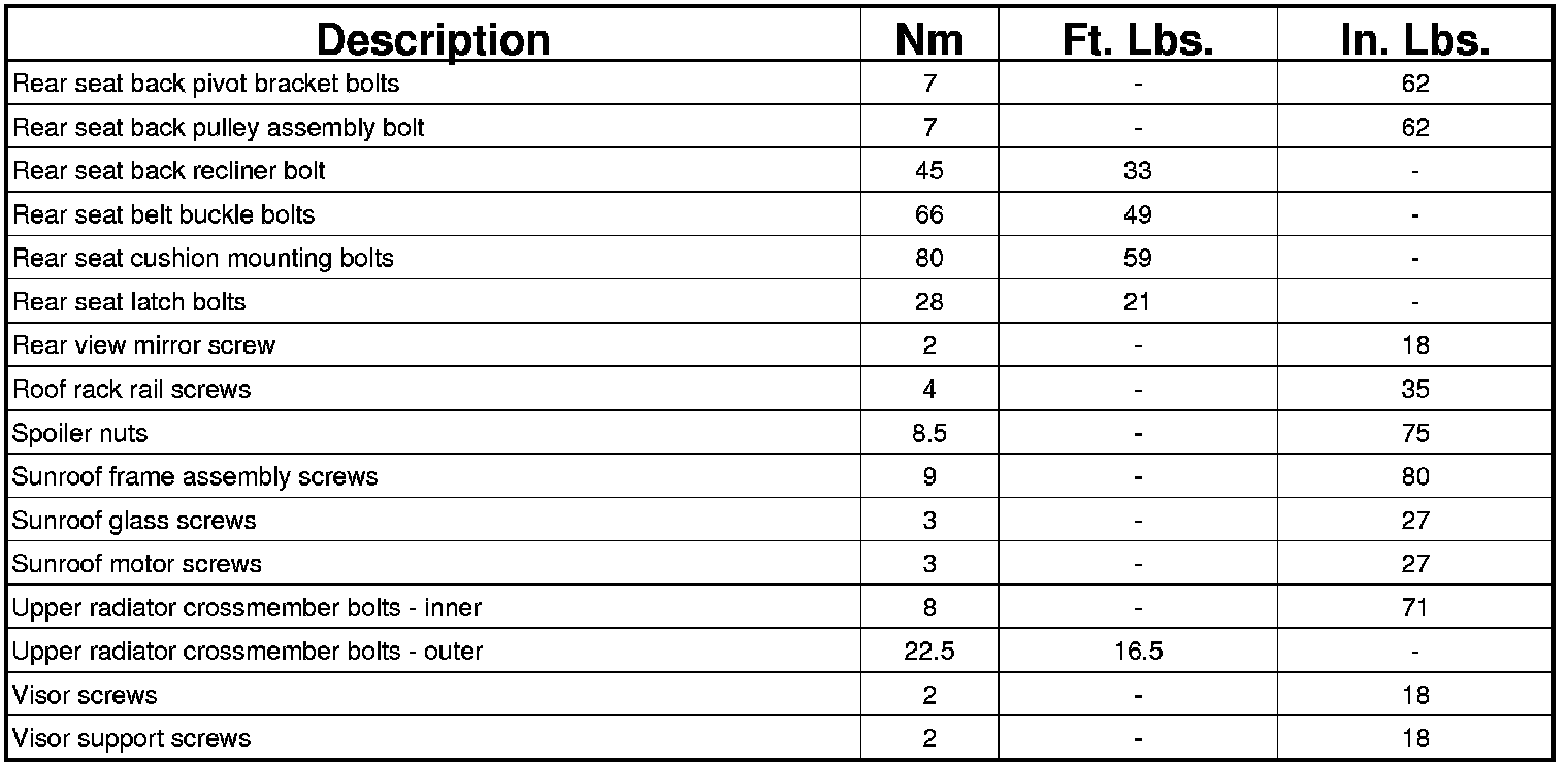 Factory service manual diagram