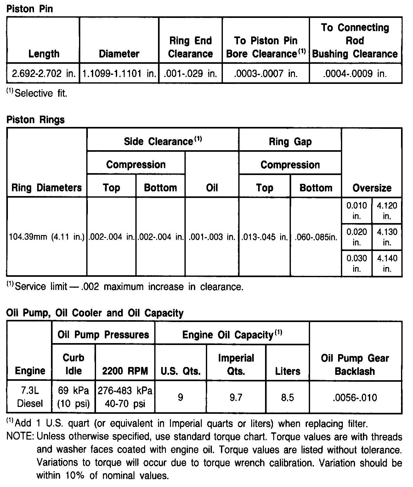 Factory service manual diagram