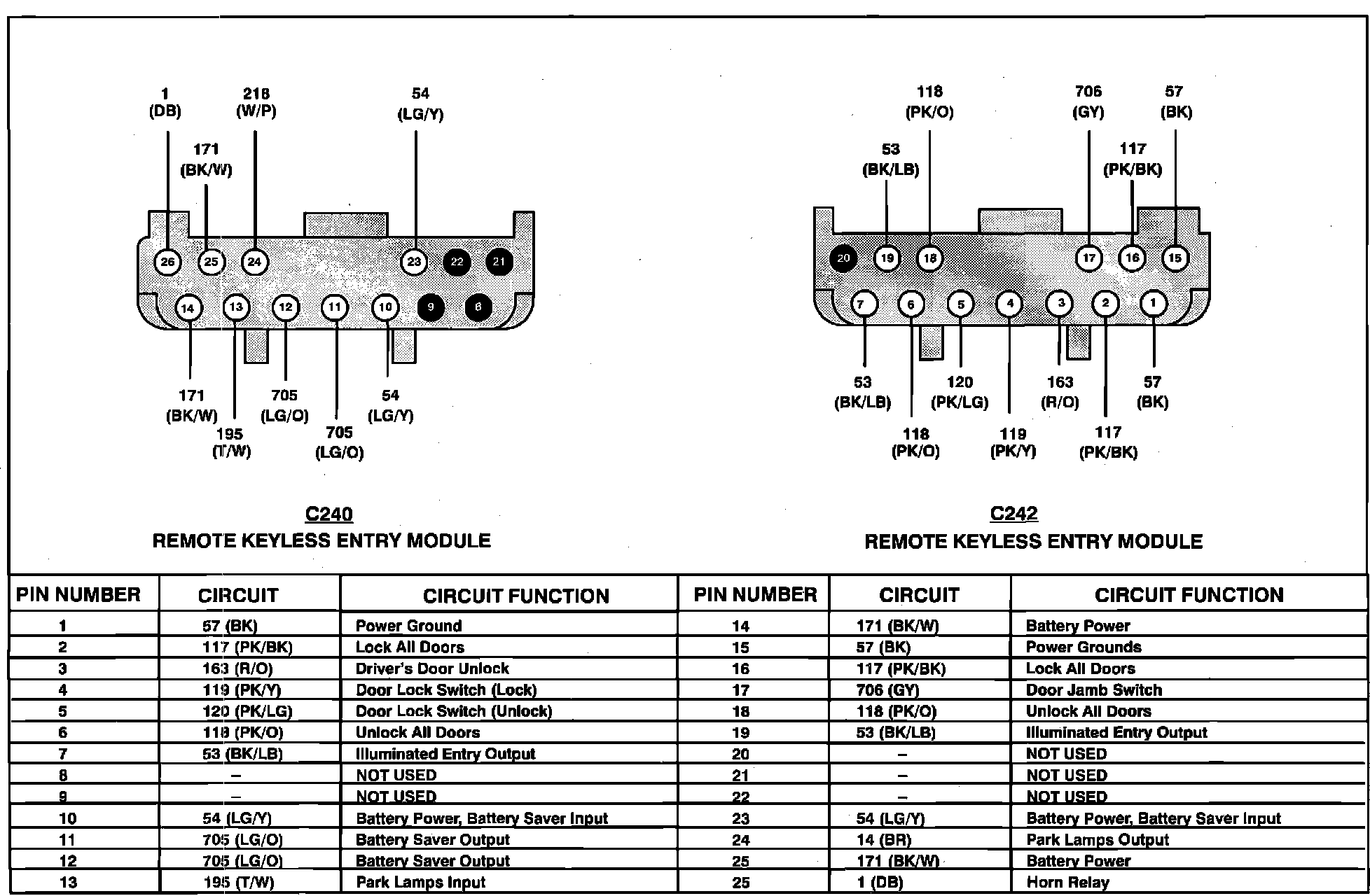 Factory service manual diagram