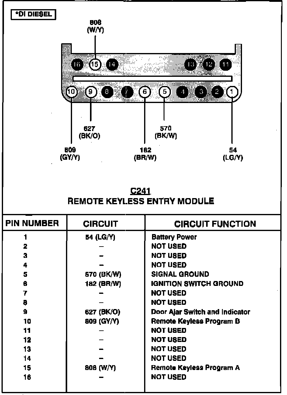 Factory service manual diagram