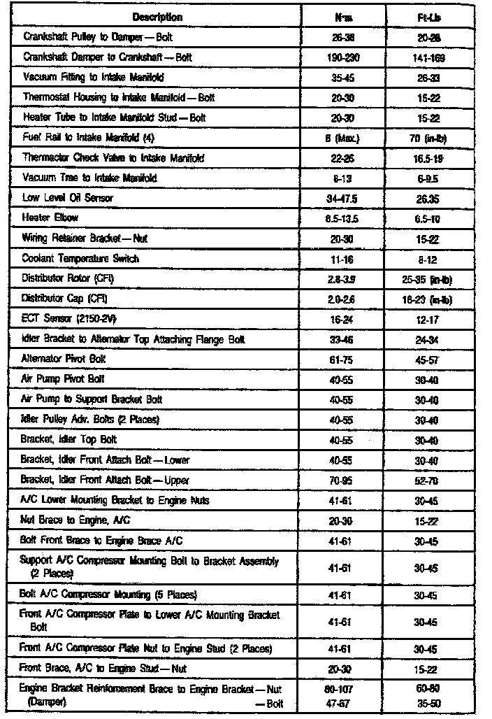 Factory service manual diagram