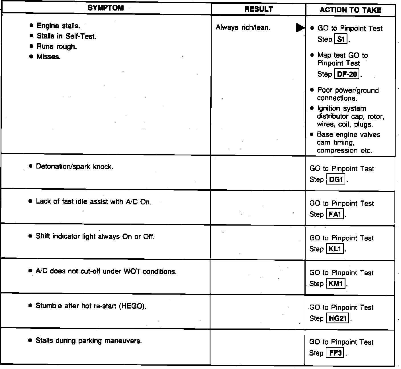 Factory service manual diagram