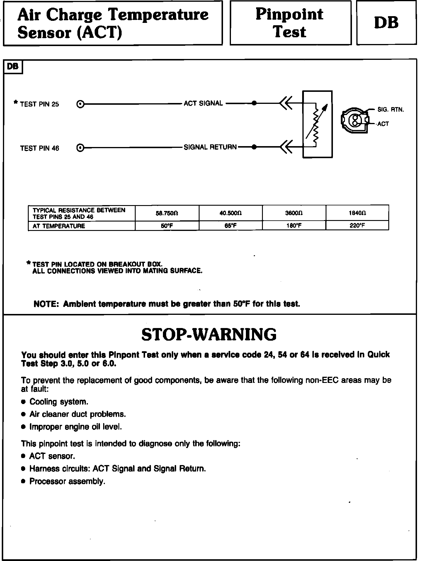 Factory service manual diagram
