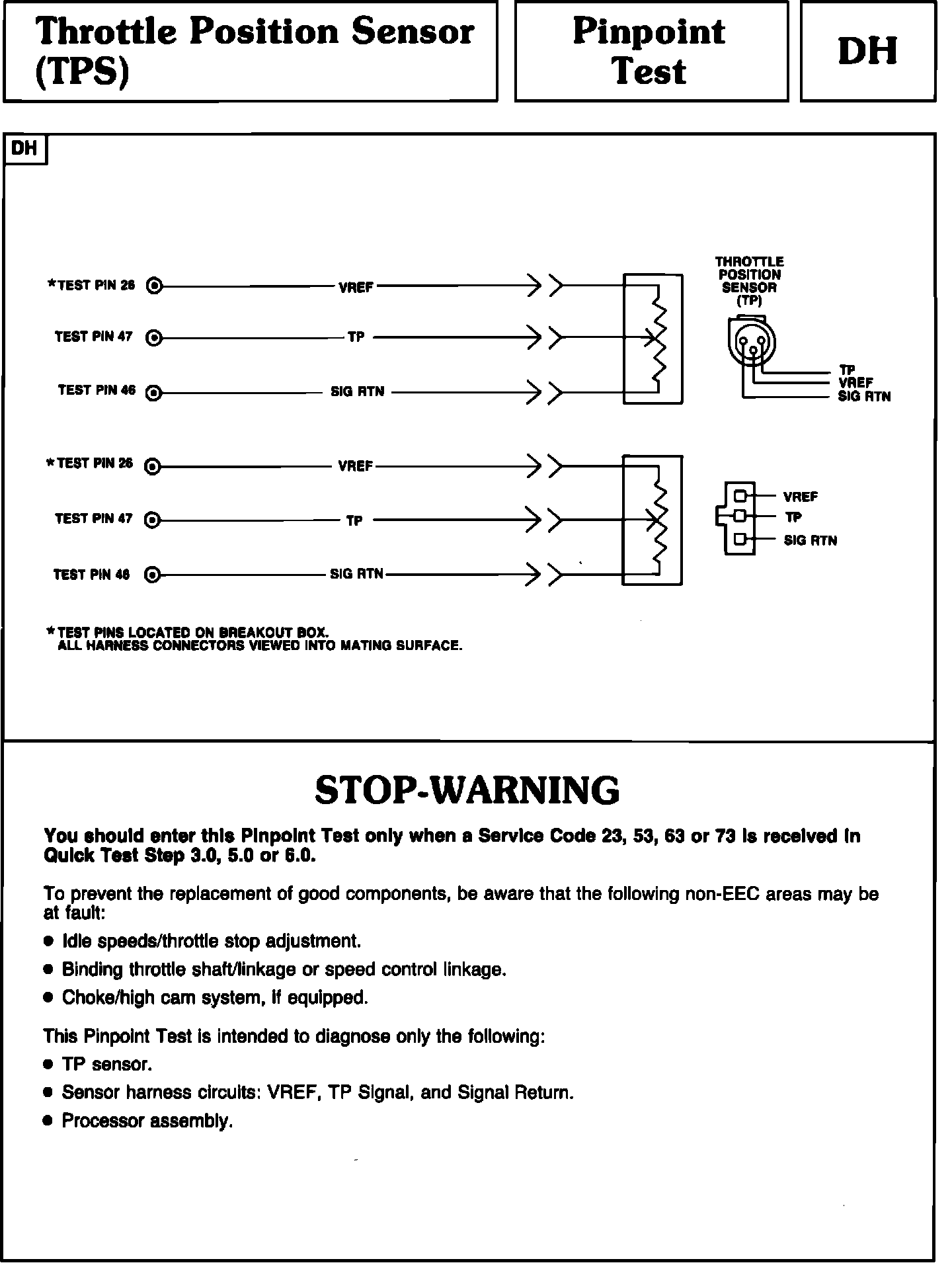 Factory service manual diagram