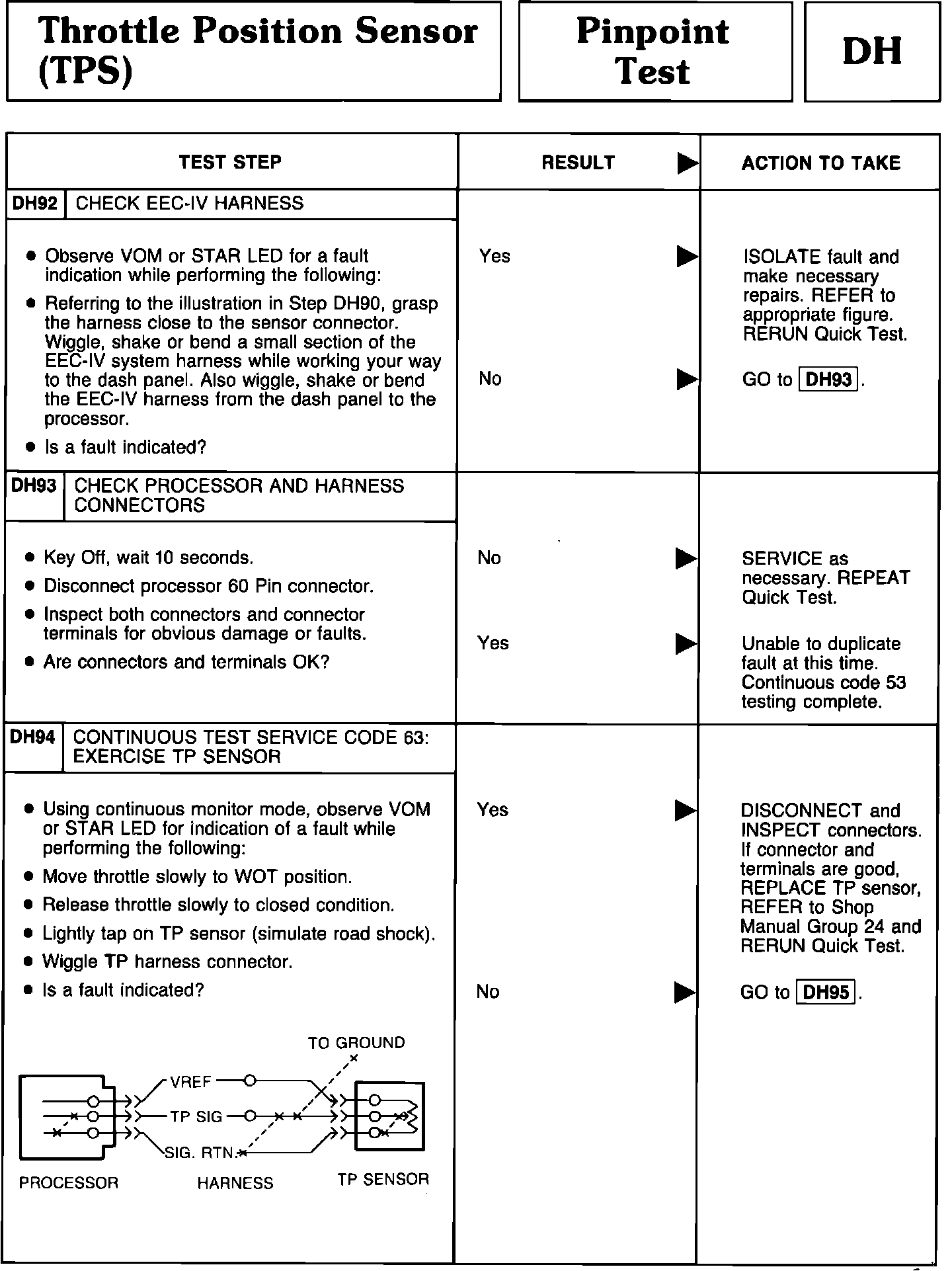 Factory service manual diagram