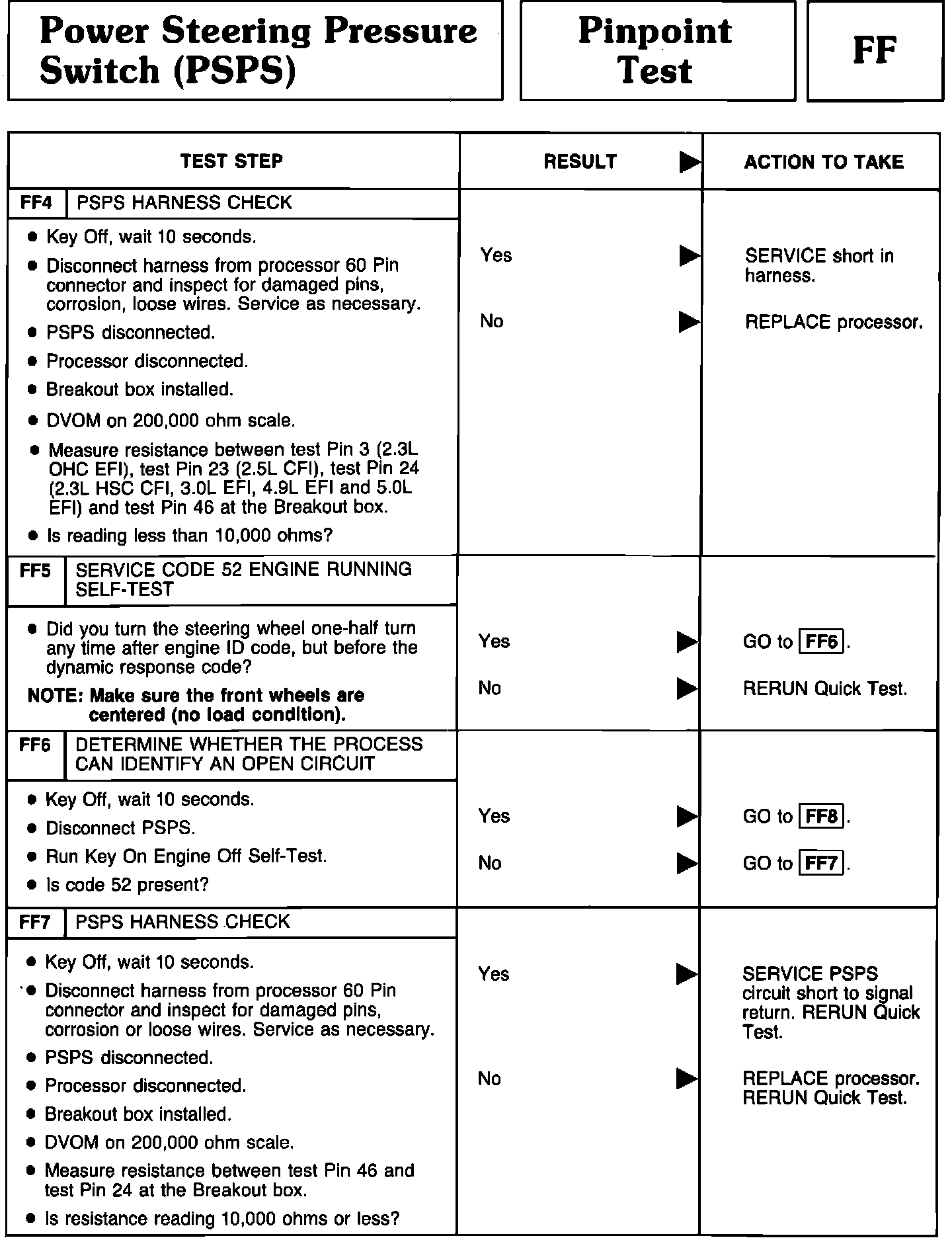 Factory service manual diagram