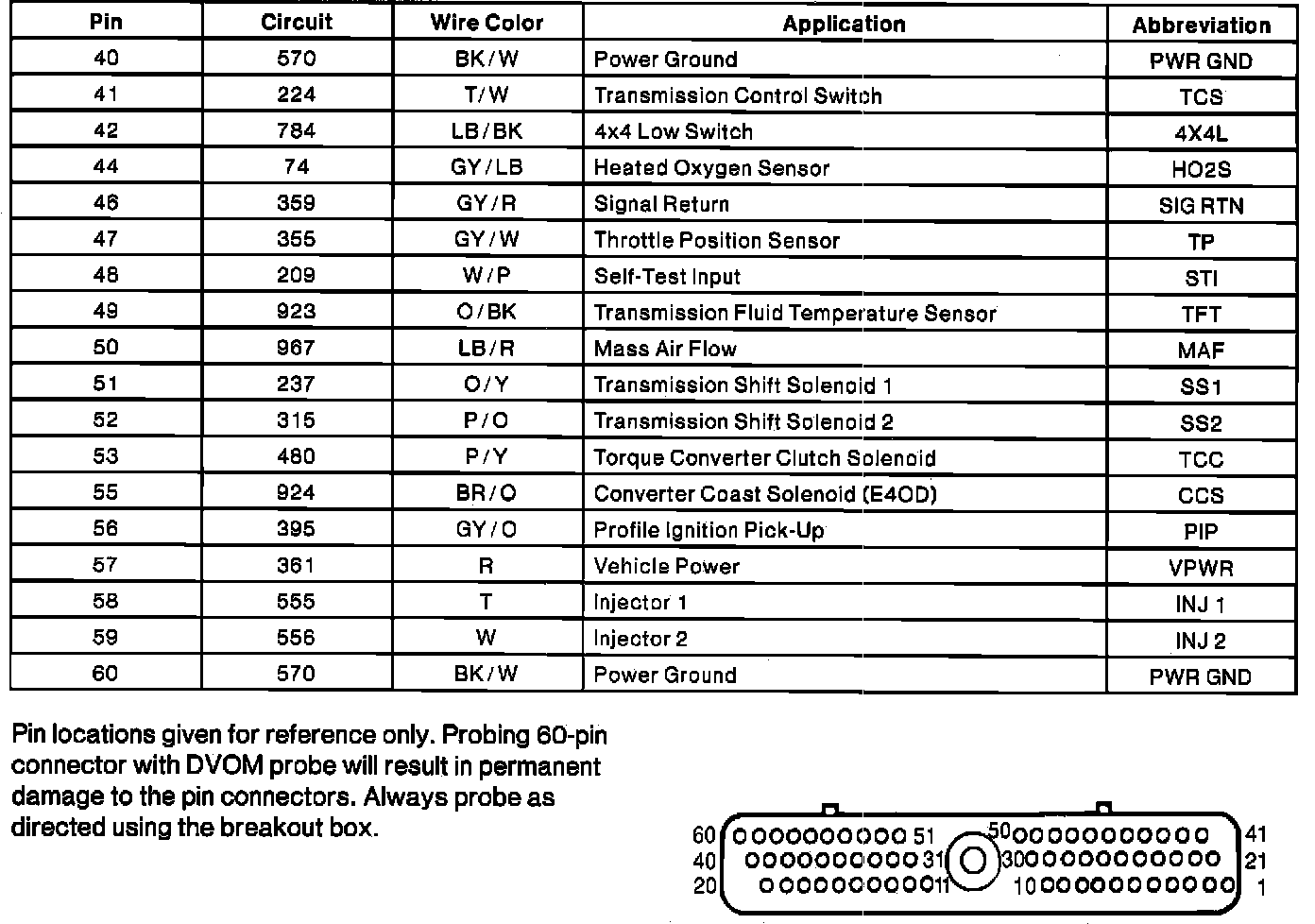 Factory service manual diagram