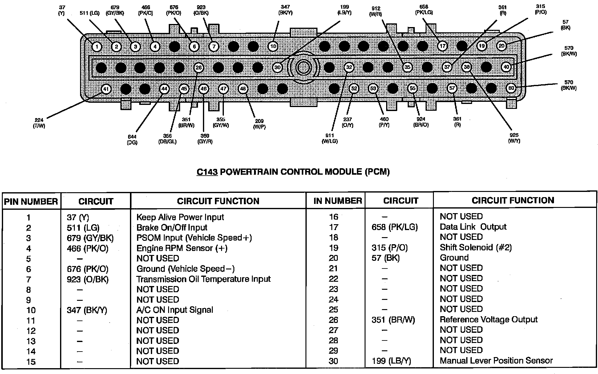 Factory service manual diagram