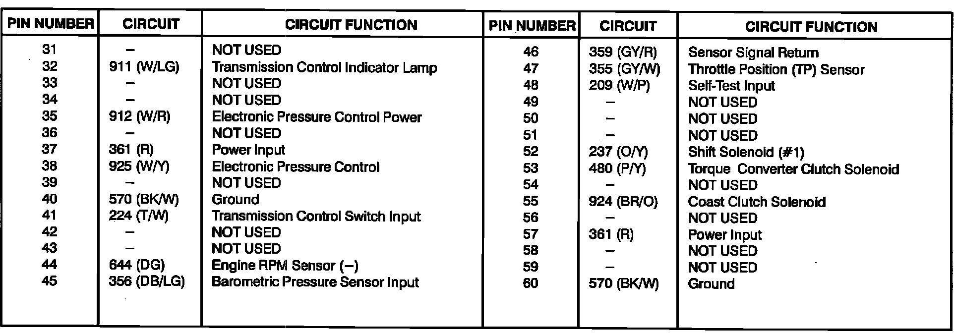 Factory service manual diagram