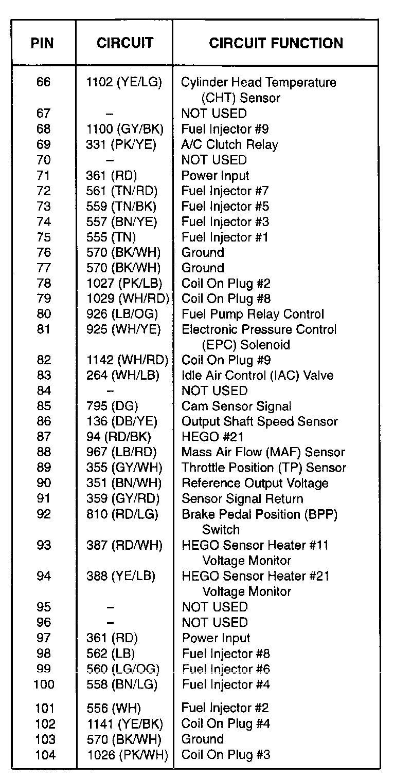 Factory service manual diagram