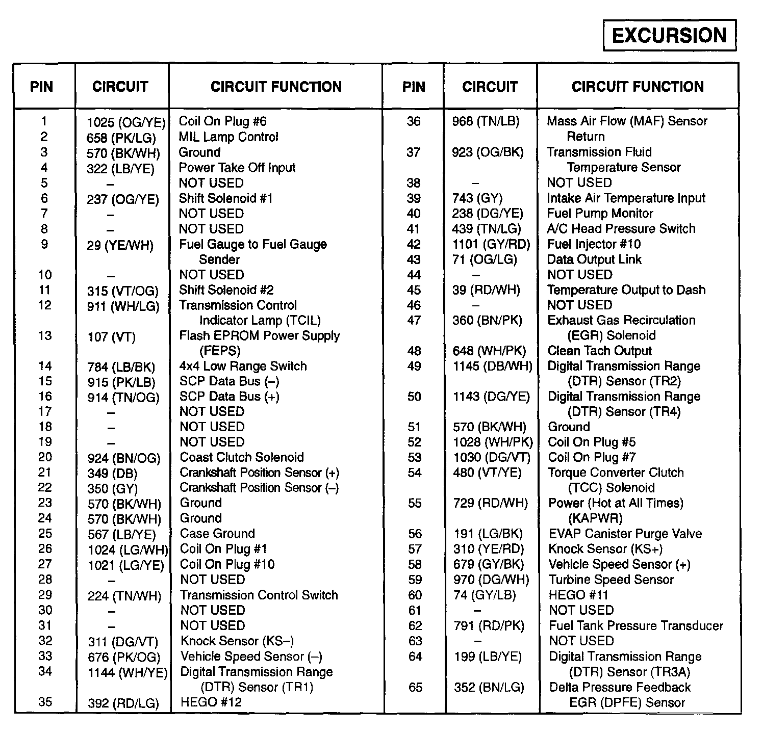Factory service manual diagram