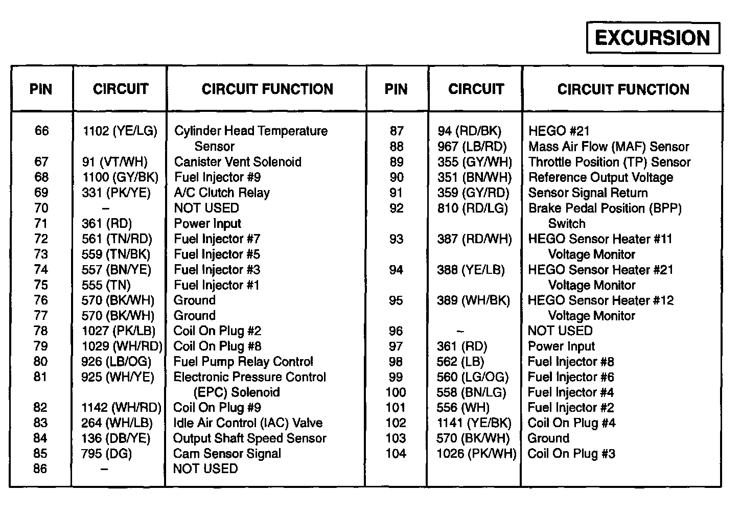 Factory service manual diagram