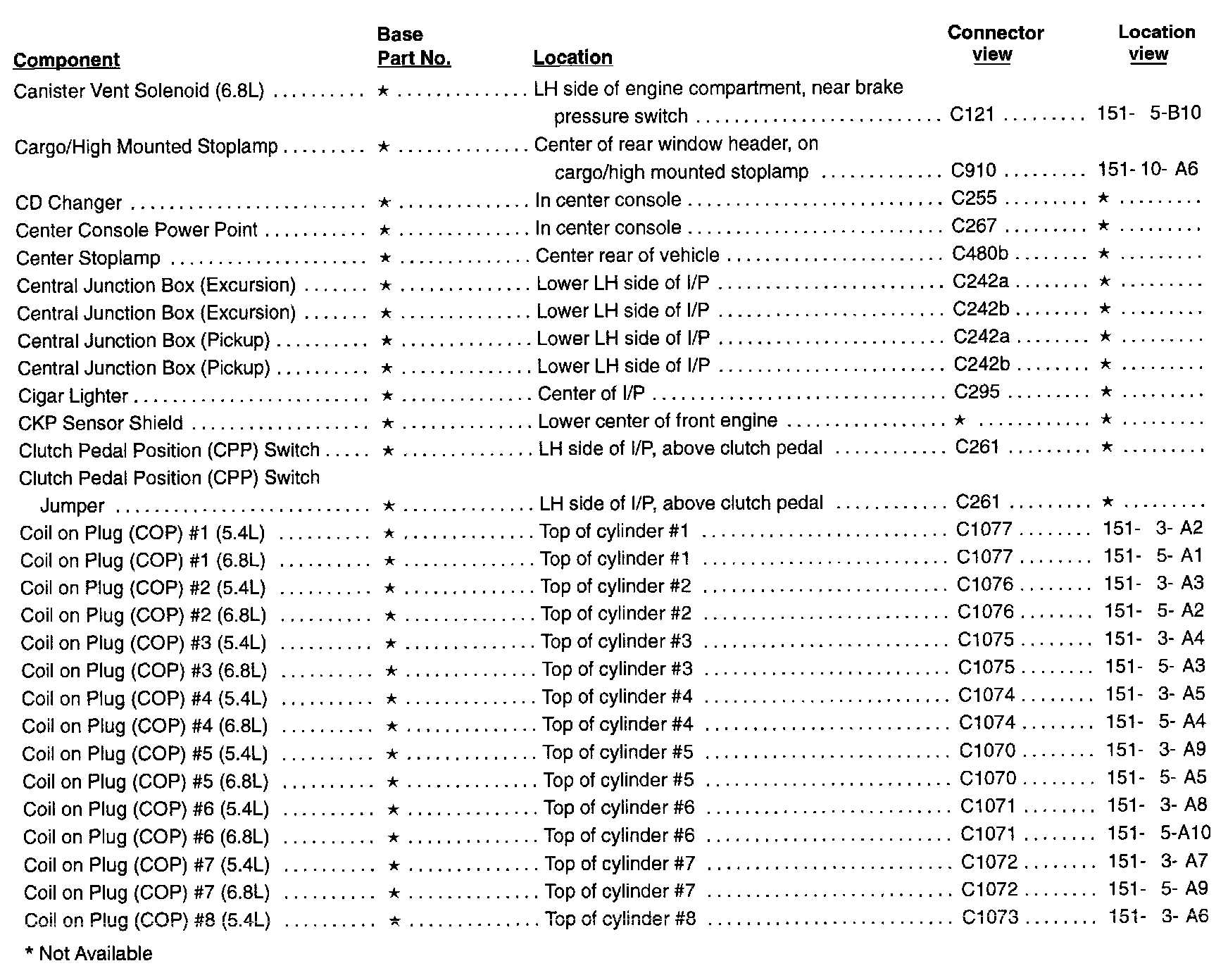 Factory service manual diagram
