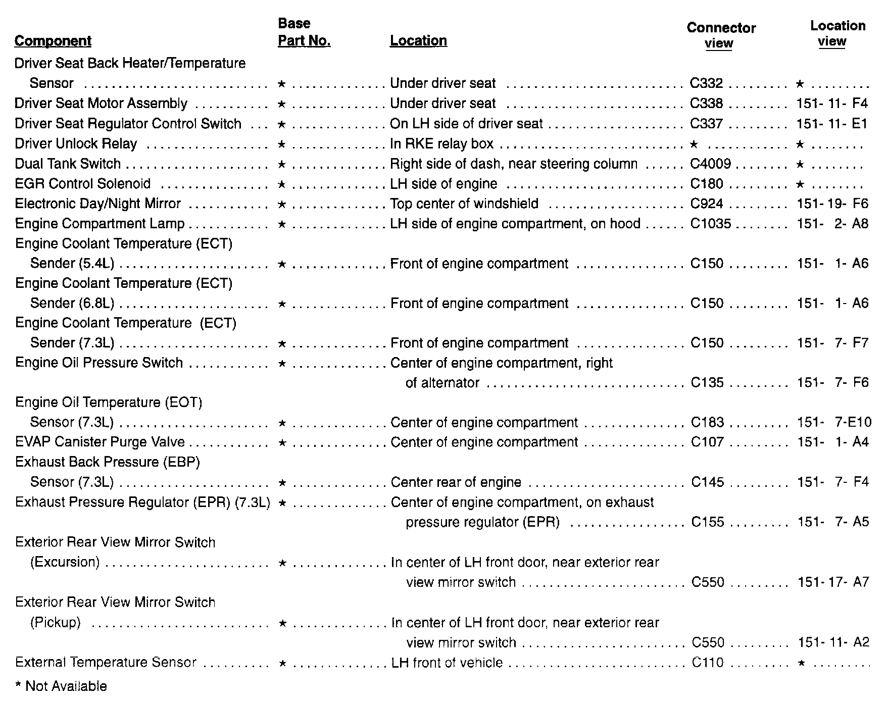 Factory service manual diagram
