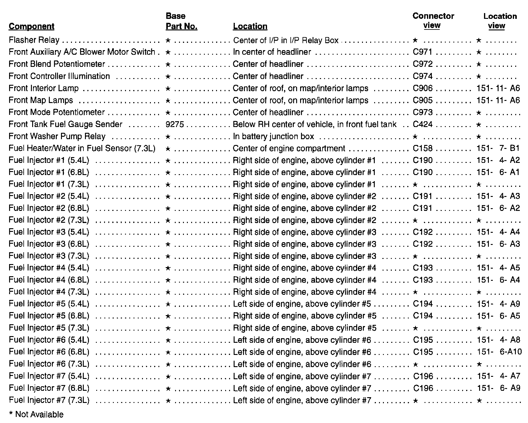 Factory service manual diagram