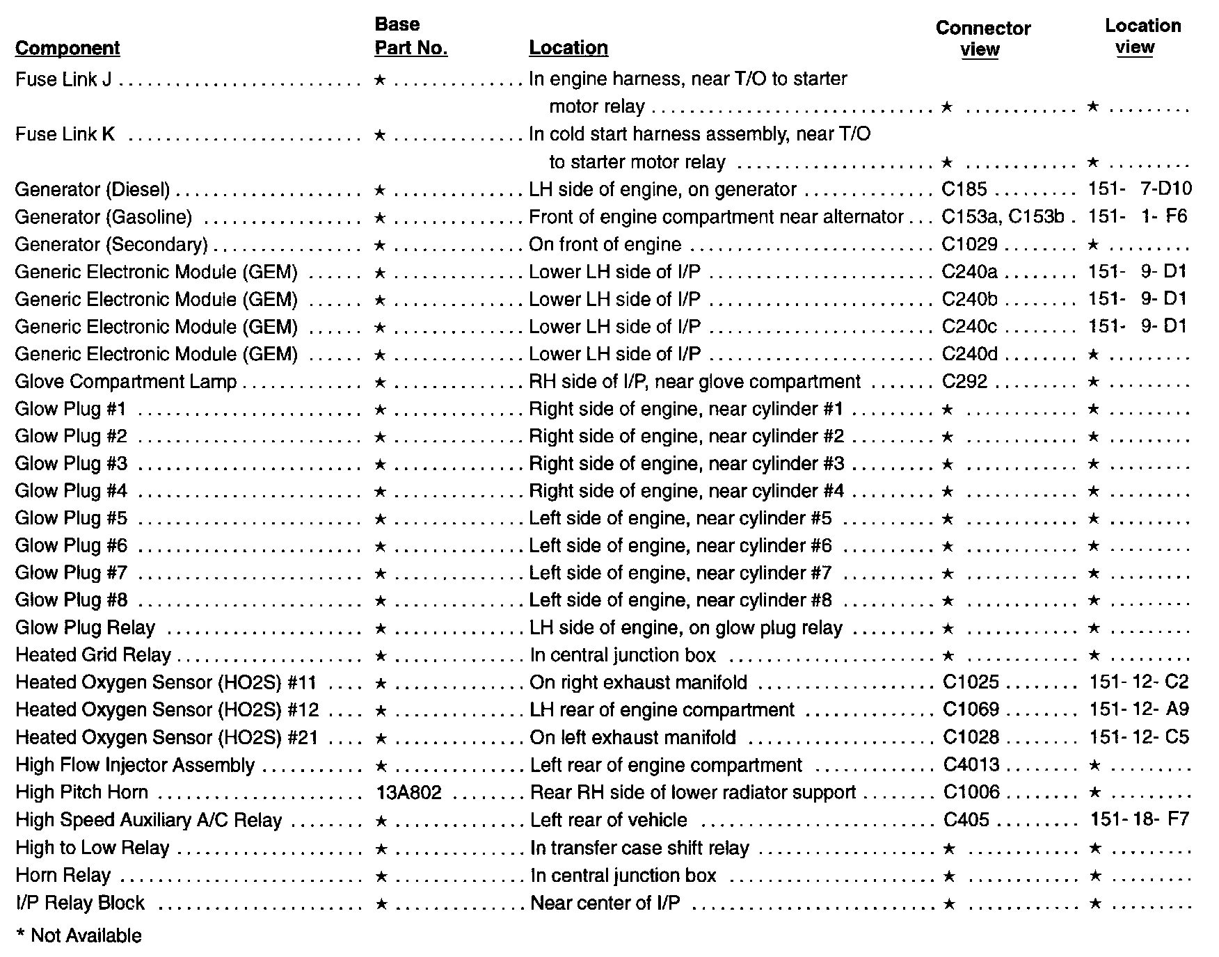 Factory service manual diagram