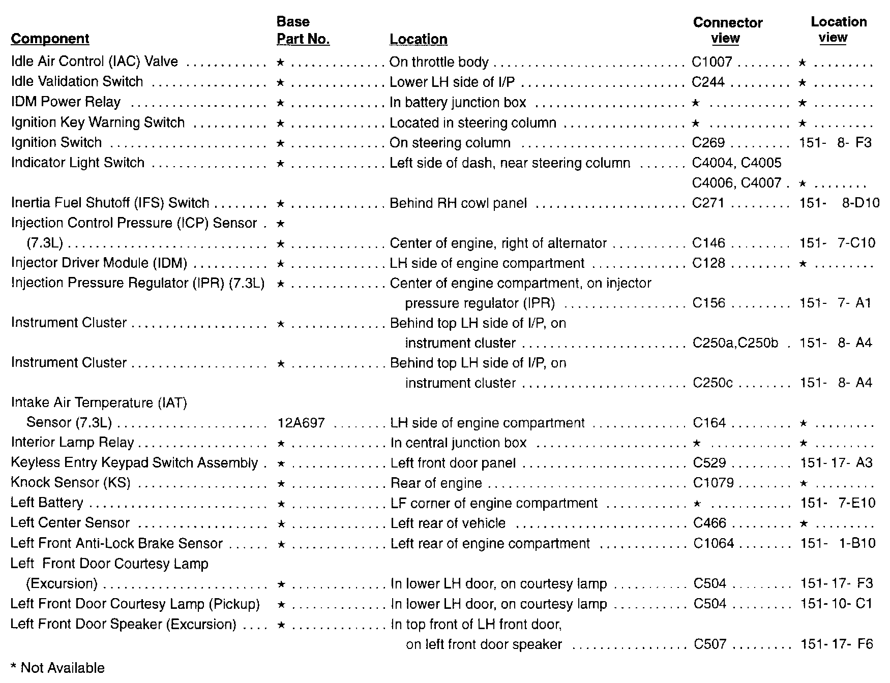 Factory service manual diagram