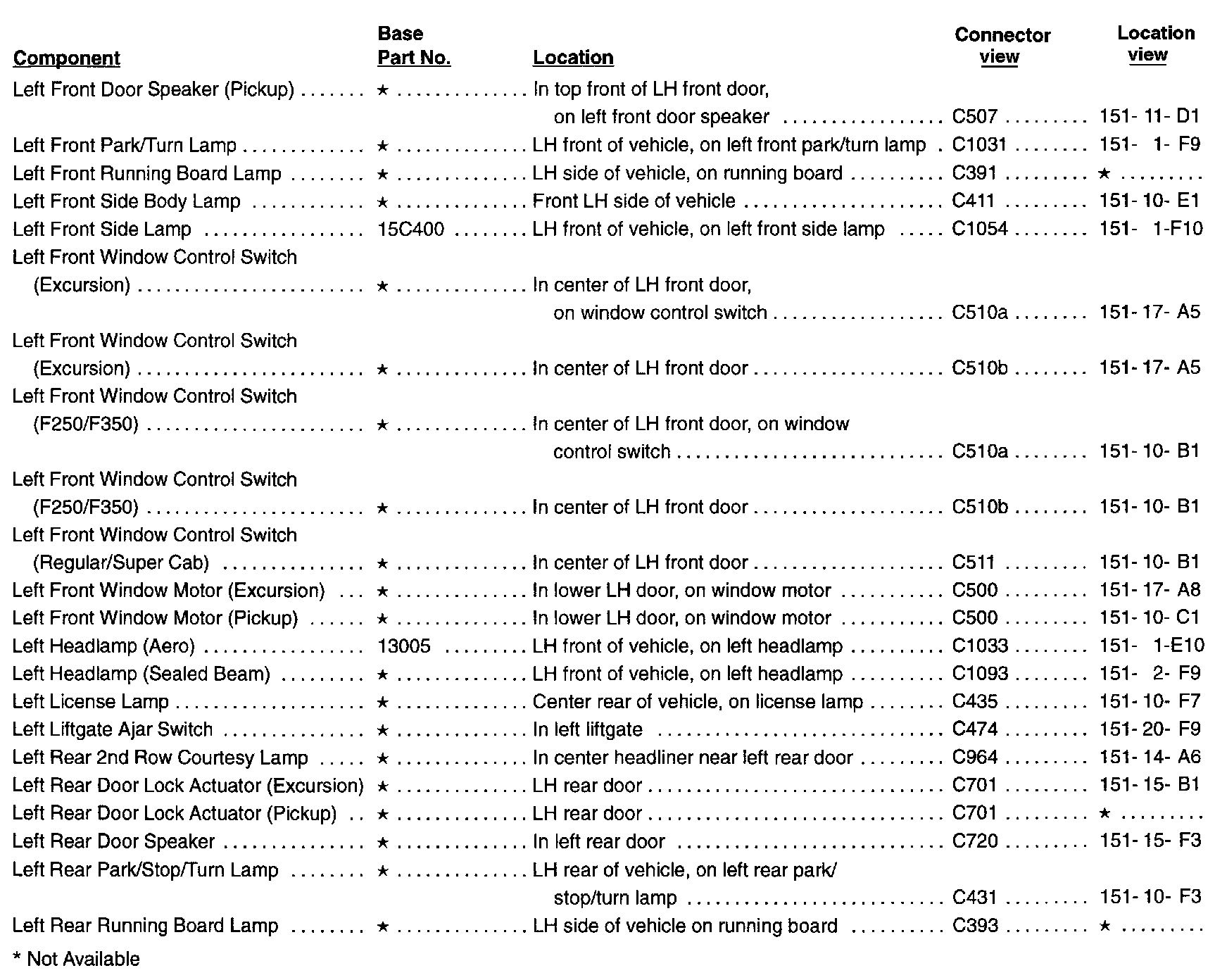 Factory service manual diagram