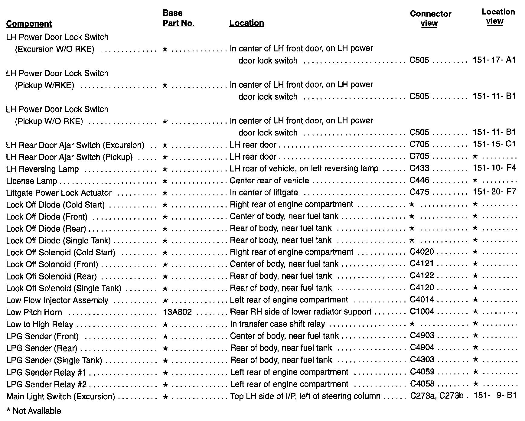 Factory service manual diagram