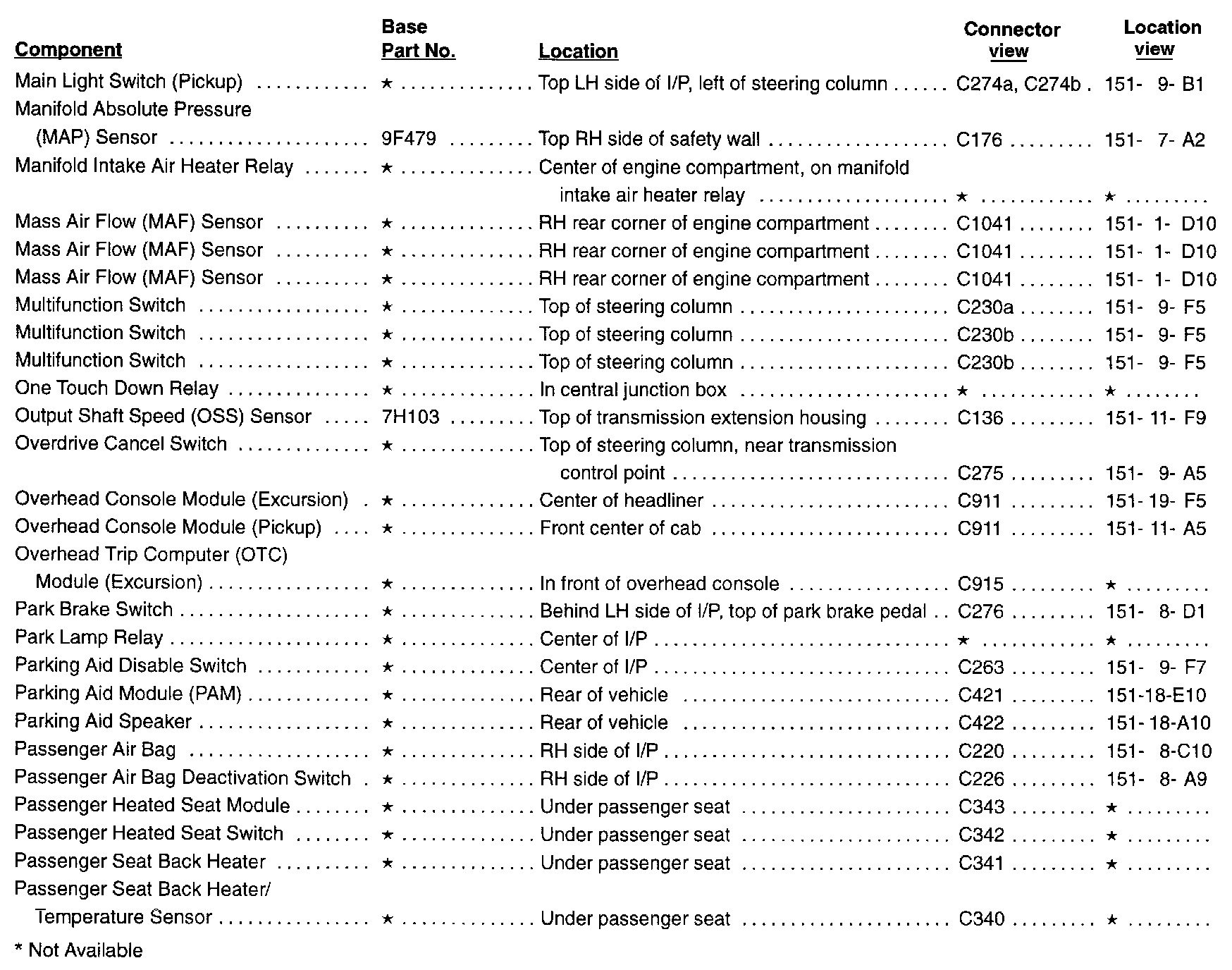 Factory service manual diagram