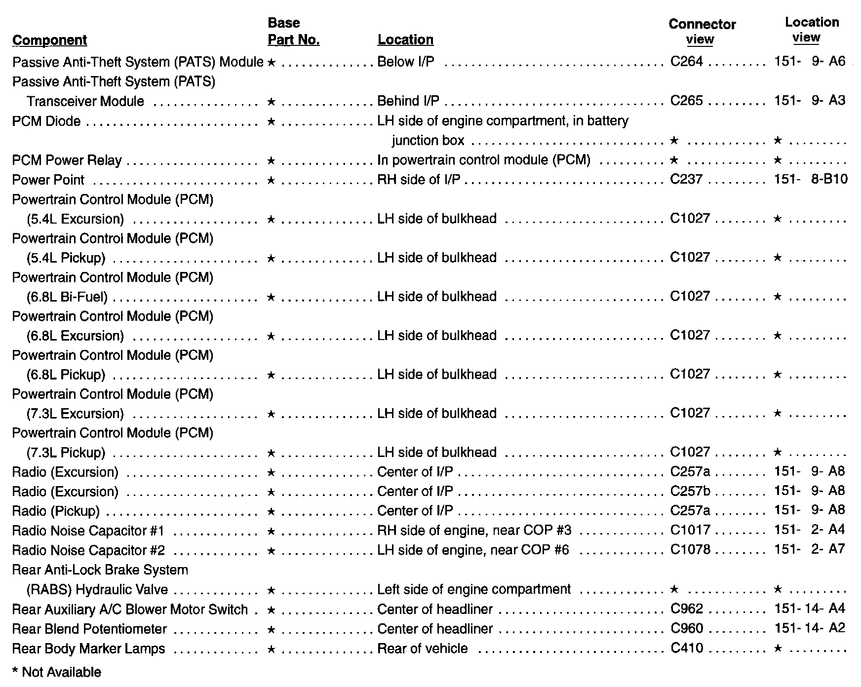 Factory service manual diagram