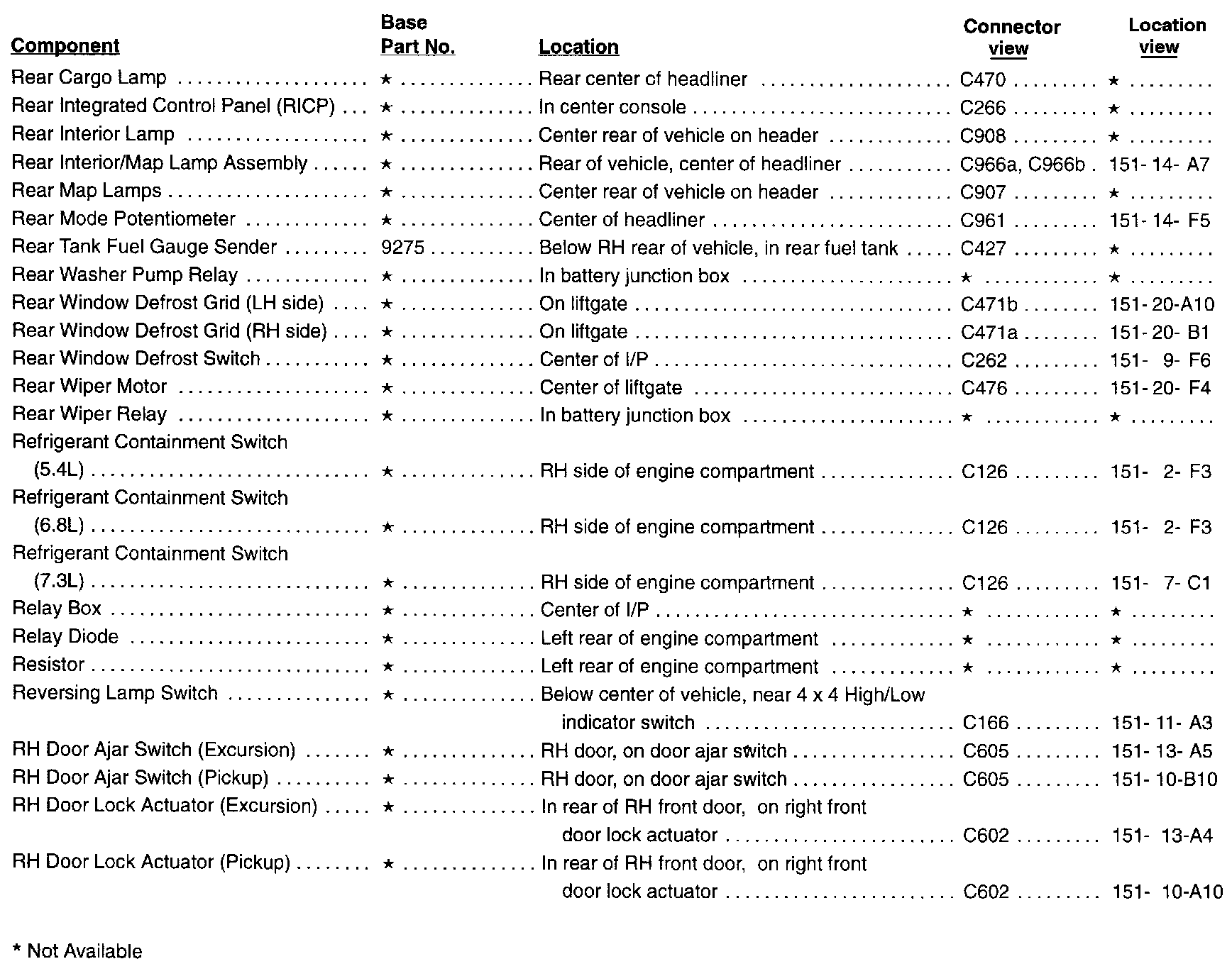 Factory service manual diagram