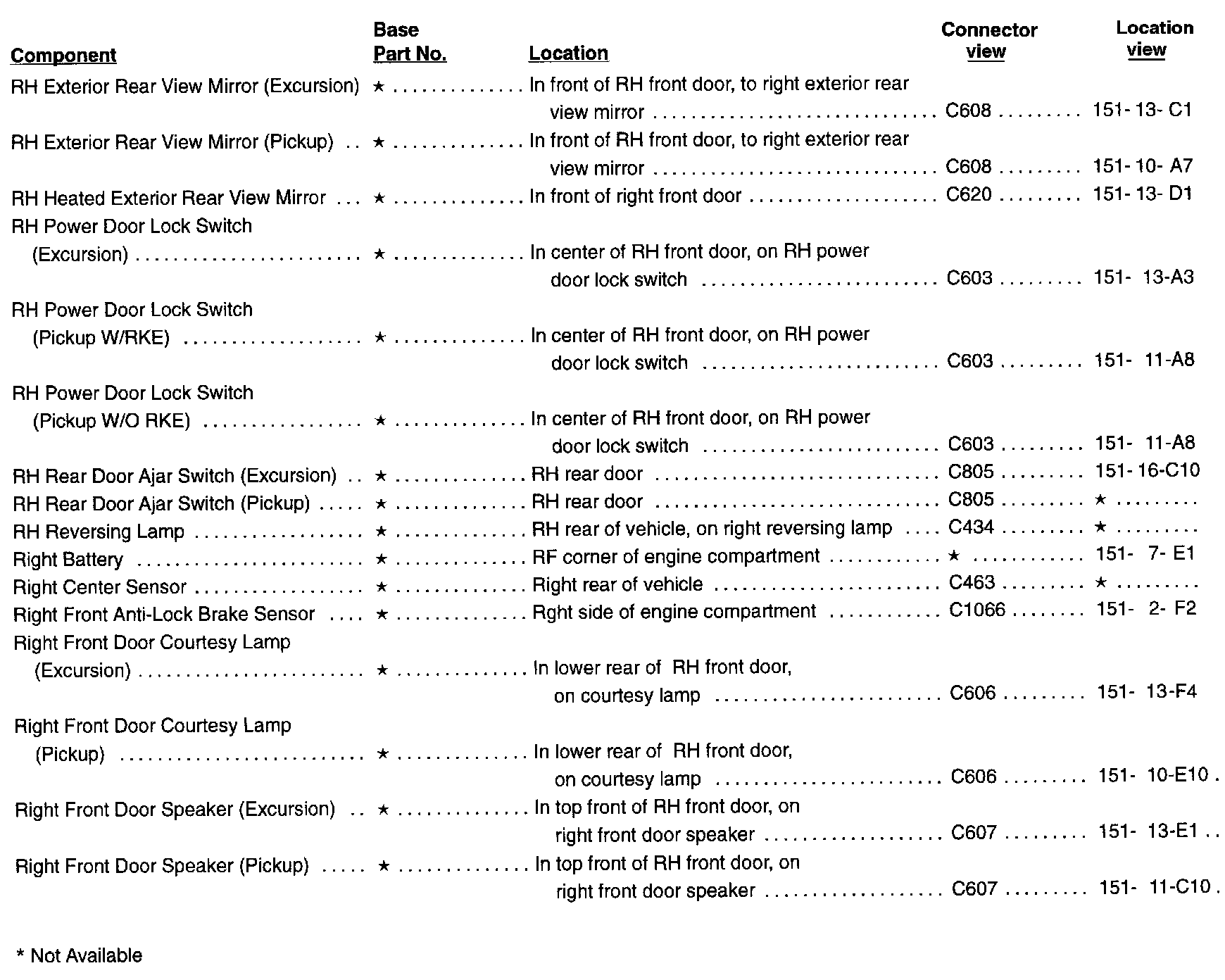 Factory service manual diagram